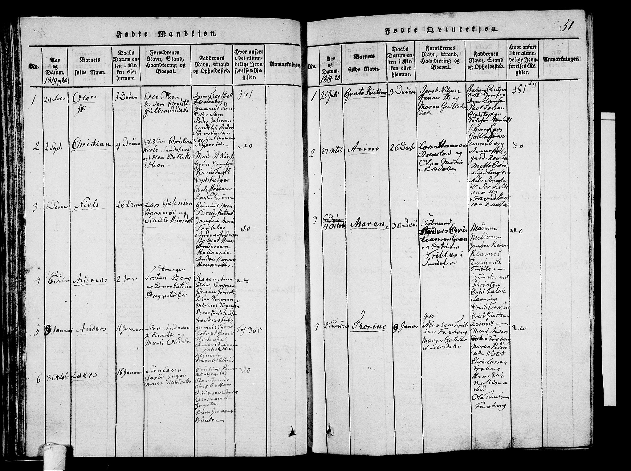 Sandar kirkebøker, AV/SAKO-A-243/G/Ga/L0001: Parish register (copy) no. 1, 1814-1835, p. 51