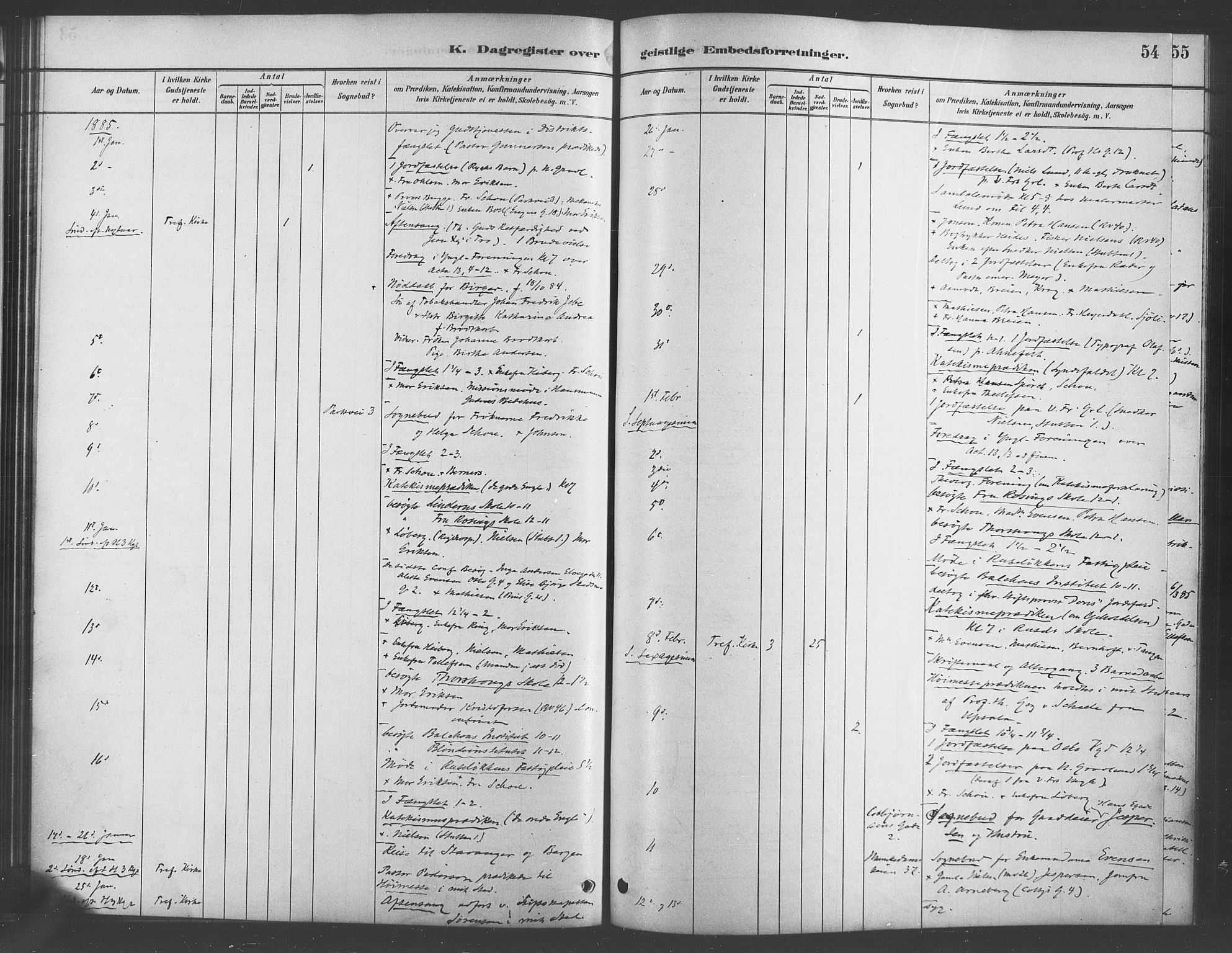 Trefoldighet prestekontor Kirkebøker, AV/SAO-A-10882/I/Ia/L0003: Diary records no. 3, 1881-1901, p. 54