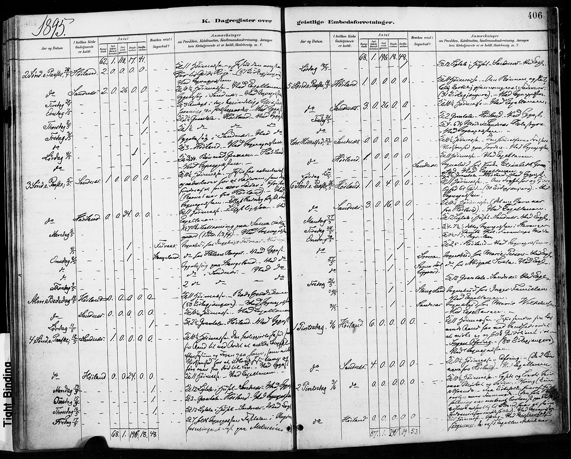 Høyland sokneprestkontor, AV/SAST-A-101799/001/30BA/L0013: Parish register (official) no. A 13.2, 1889-1898, p. 406