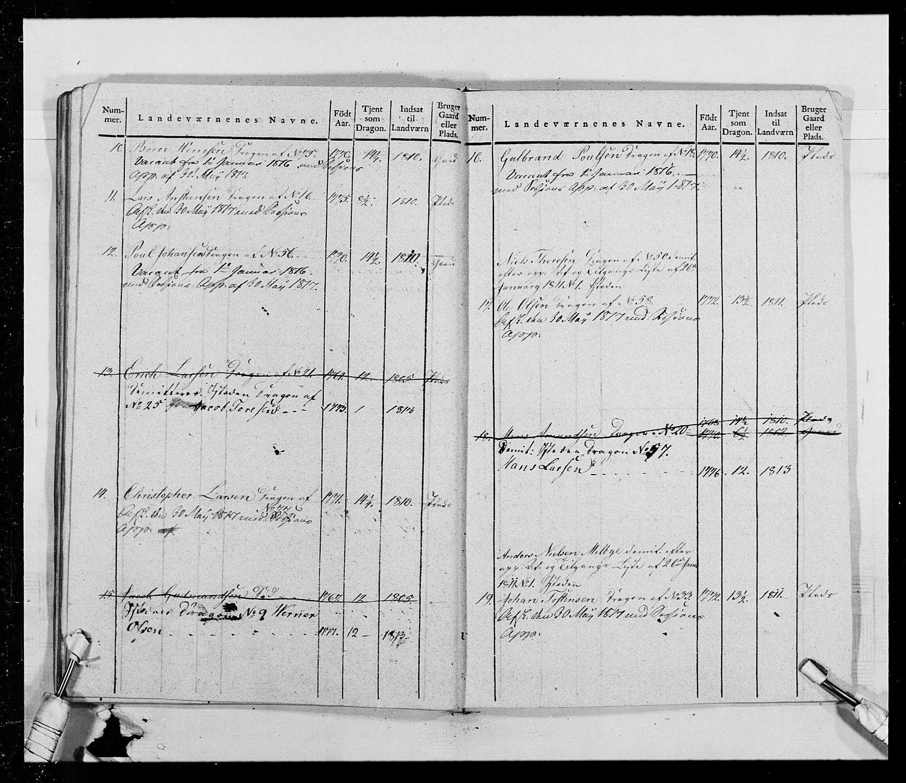 Generalitets- og kommissariatskollegiet, Det kongelige norske kommissariatskollegium, AV/RA-EA-5420/E/Eh/L0014: 3. Sønnafjelske dragonregiment, 1776-1813, p. 356