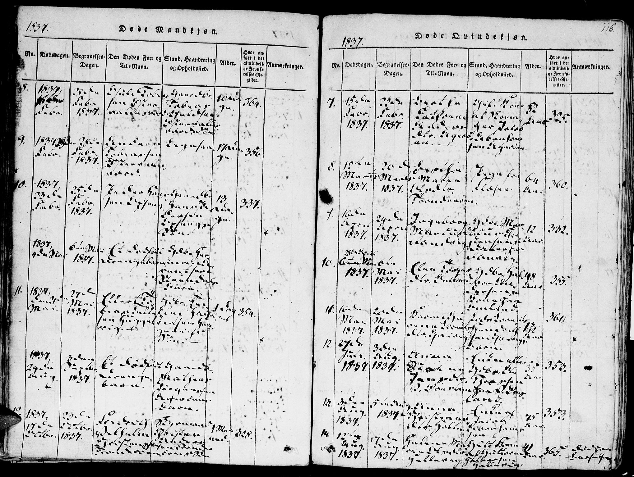 Høvåg sokneprestkontor, SAK/1111-0025/F/Fa/L0001: Parish register (official) no. A 1, 1816-1843, p. 116
