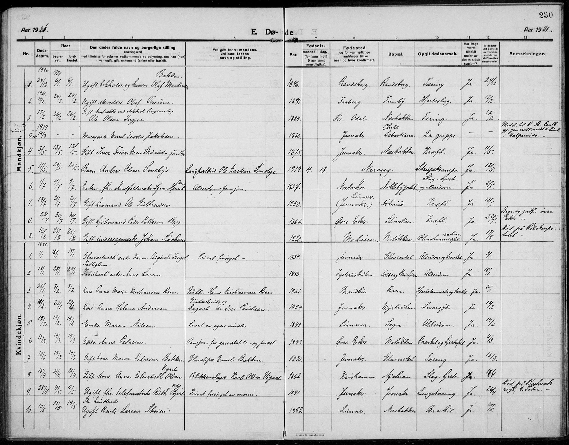 Jevnaker prestekontor, SAH/PREST-116/H/Ha/Haa/L0012: Parish register (official) no. 12, 1914-1924, p. 230