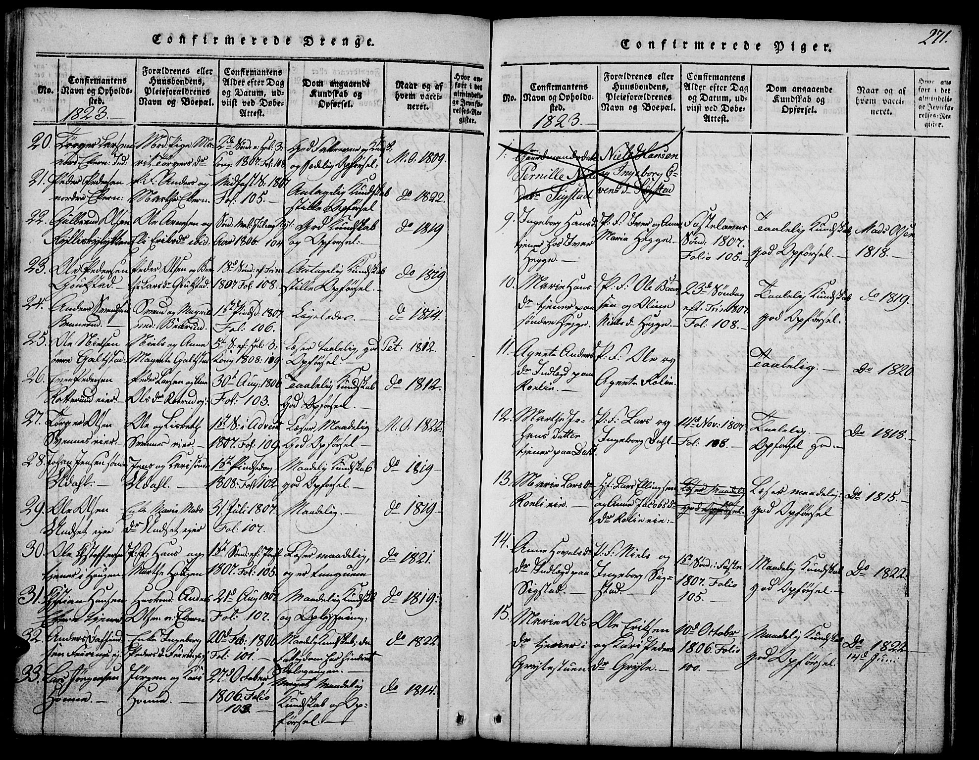 Biri prestekontor, SAH/PREST-096/H/Ha/Hab/L0001: Parish register (copy) no. 1, 1814-1828, p. 271