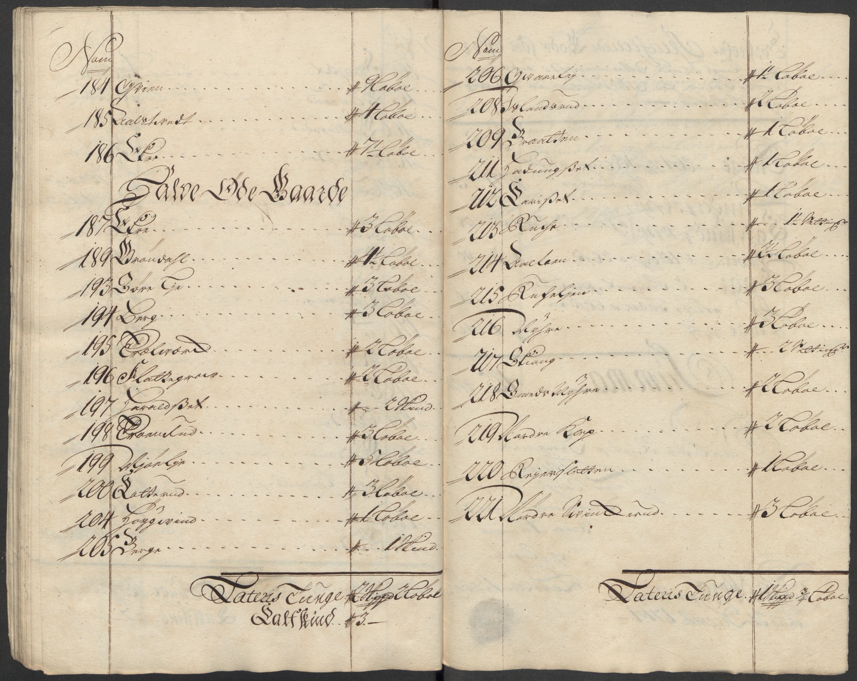 Rentekammeret inntil 1814, Reviderte regnskaper, Fogderegnskap, AV/RA-EA-4092/R23/L1471: Fogderegnskap Ringerike og Hallingdal, 1713-1714, p. 530