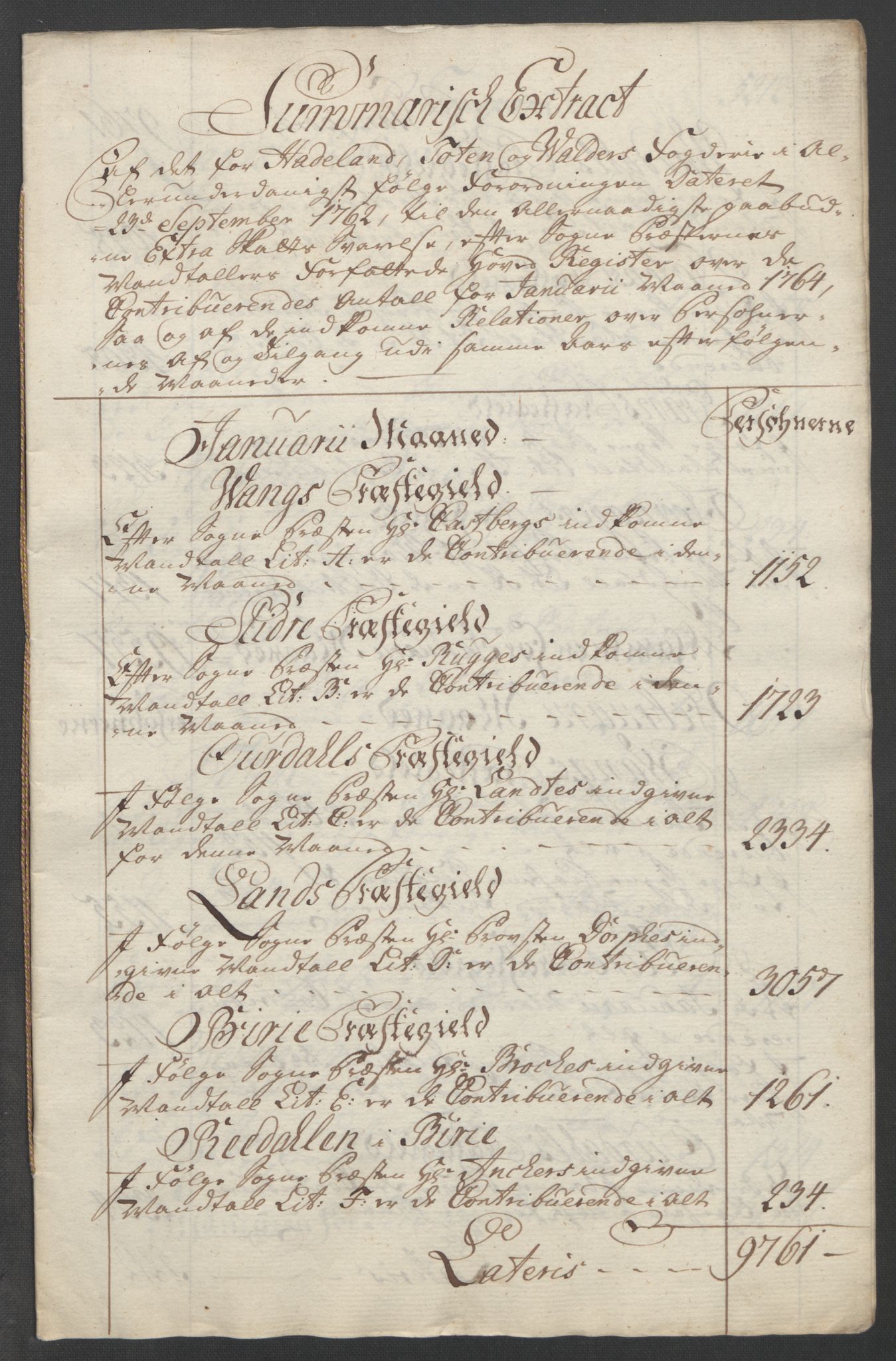 Rentekammeret inntil 1814, Reviderte regnskaper, Fogderegnskap, RA/EA-4092/R19/L1399: Fogderegnskap Toten, Hadeland og Vardal, 1762-1783, p. 51
