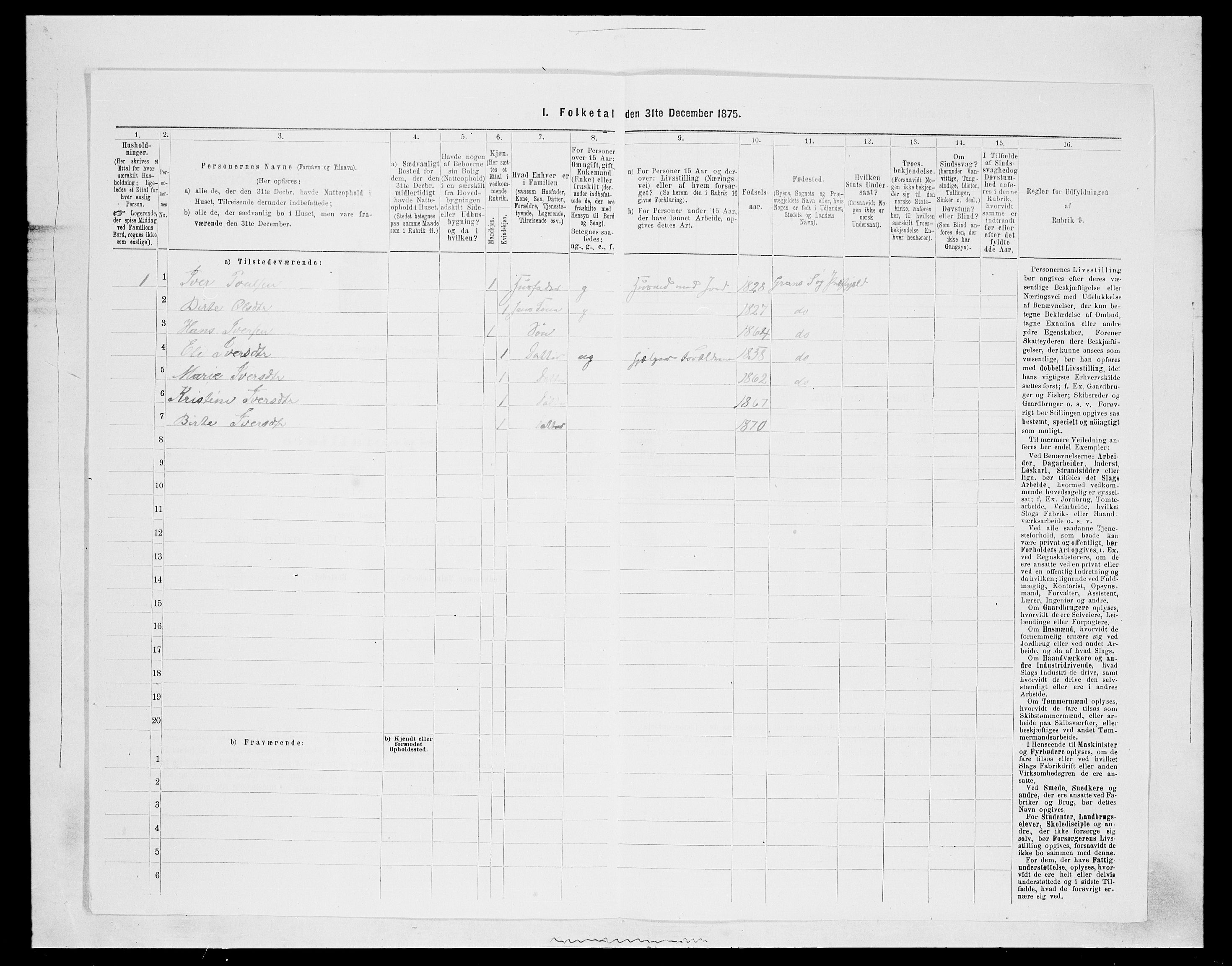 SAH, 1875 census for 0534P Gran, 1875, p. 2546
