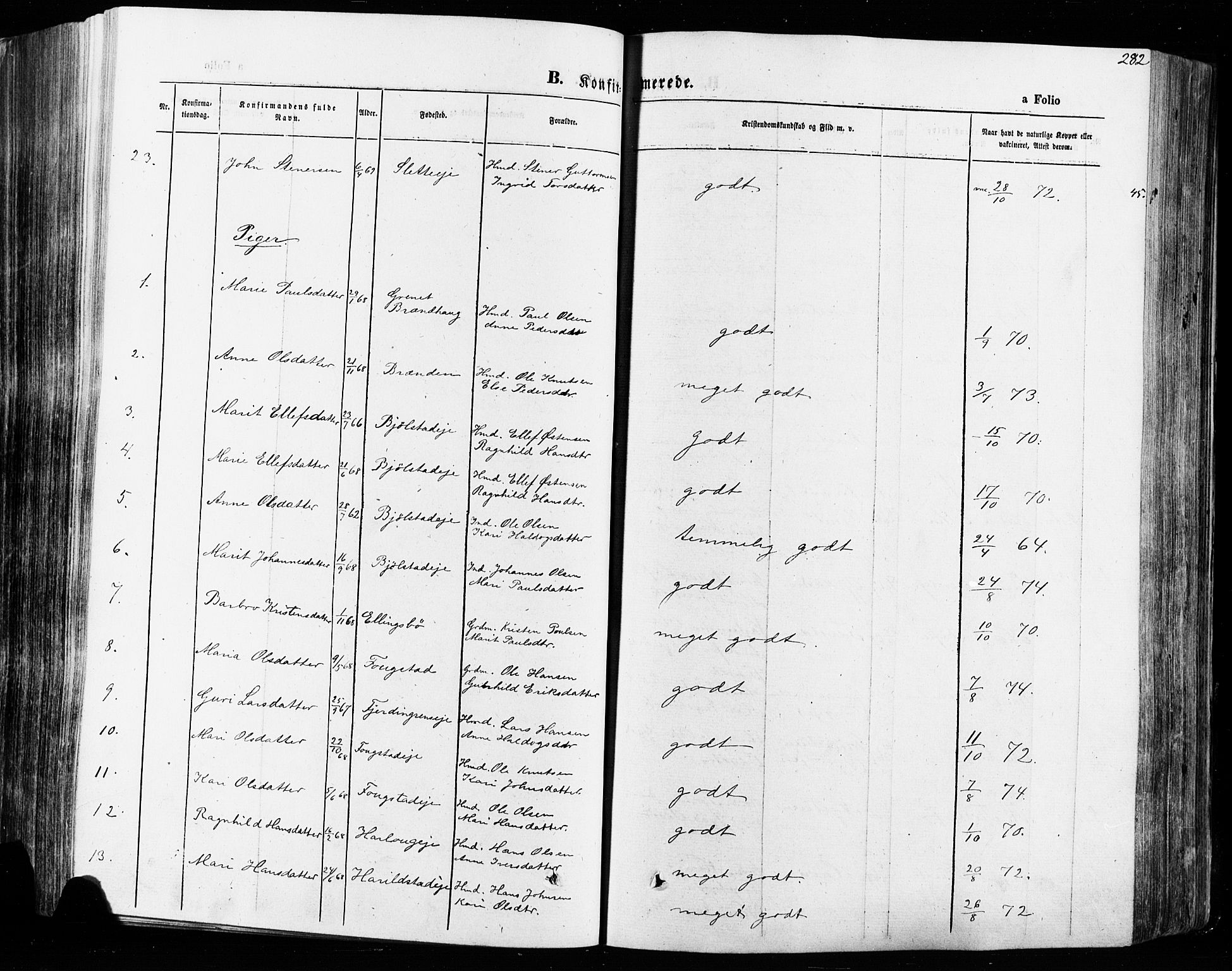 Vågå prestekontor, SAH/PREST-076/H/Ha/Haa/L0007: Parish register (official) no. 7 /1, 1872-1886, p. 282