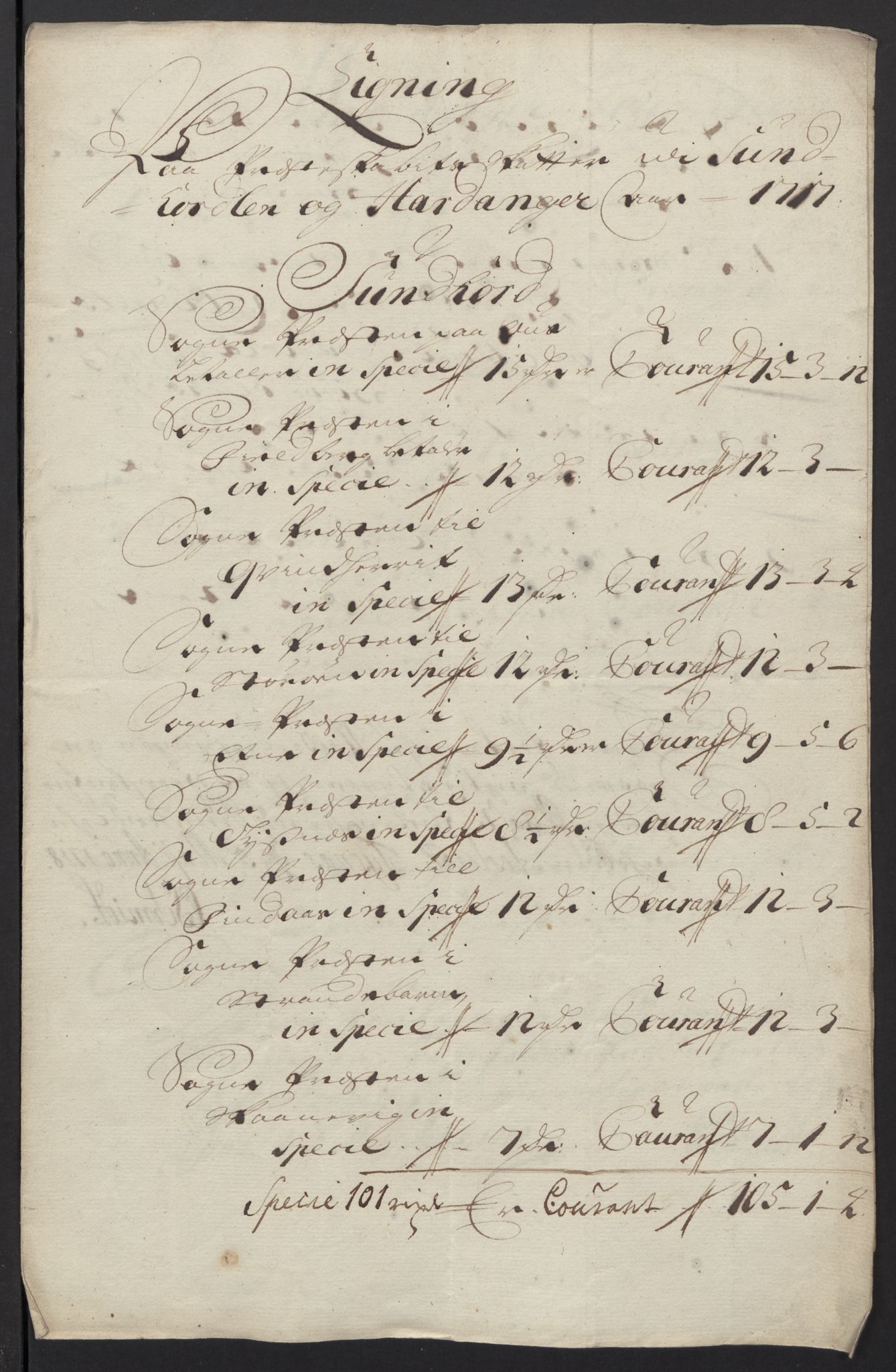 Rentekammeret inntil 1814, Reviderte regnskaper, Fogderegnskap, AV/RA-EA-4092/R48/L2994: Fogderegnskap Sunnhordland og Hardanger, 1717, p. 56