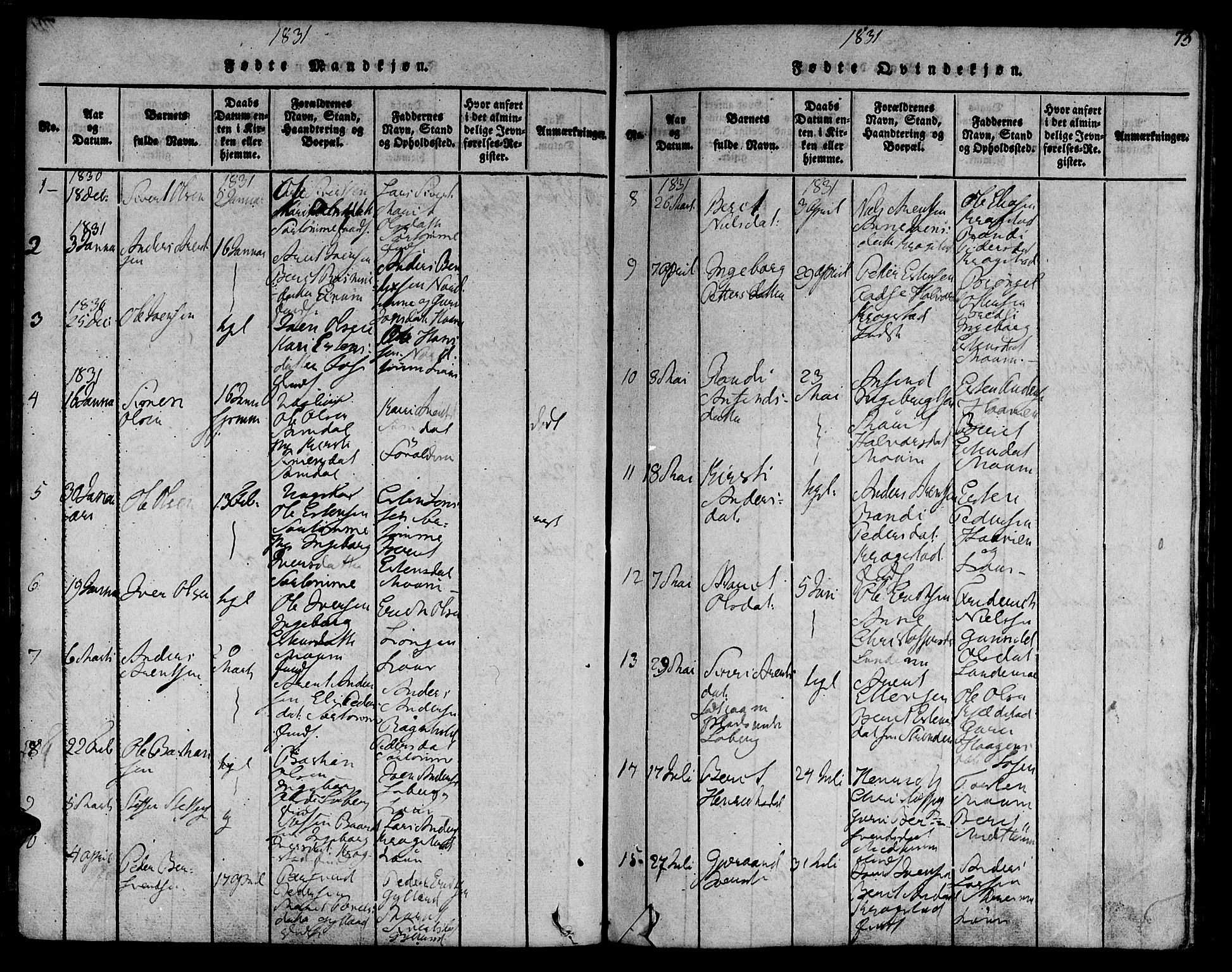 Ministerialprotokoller, klokkerbøker og fødselsregistre - Sør-Trøndelag, SAT/A-1456/692/L1102: Parish register (official) no. 692A02, 1816-1842, p. 73