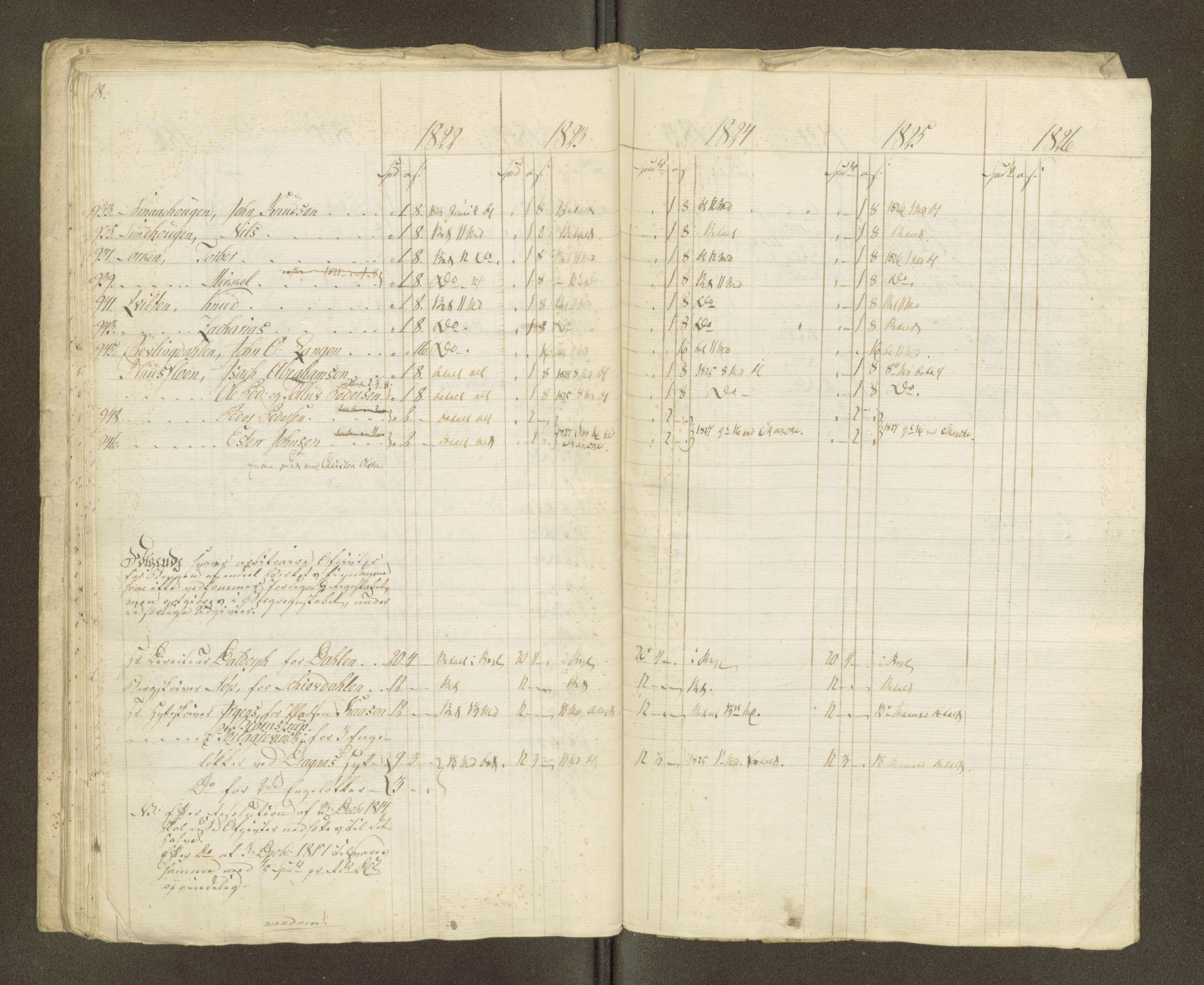 Røros kobberverk, AV/SAT-PA-0211/1/16/16A2/L0004: Jordegodset i det hele vedkommende, 1803-1869, p. 106