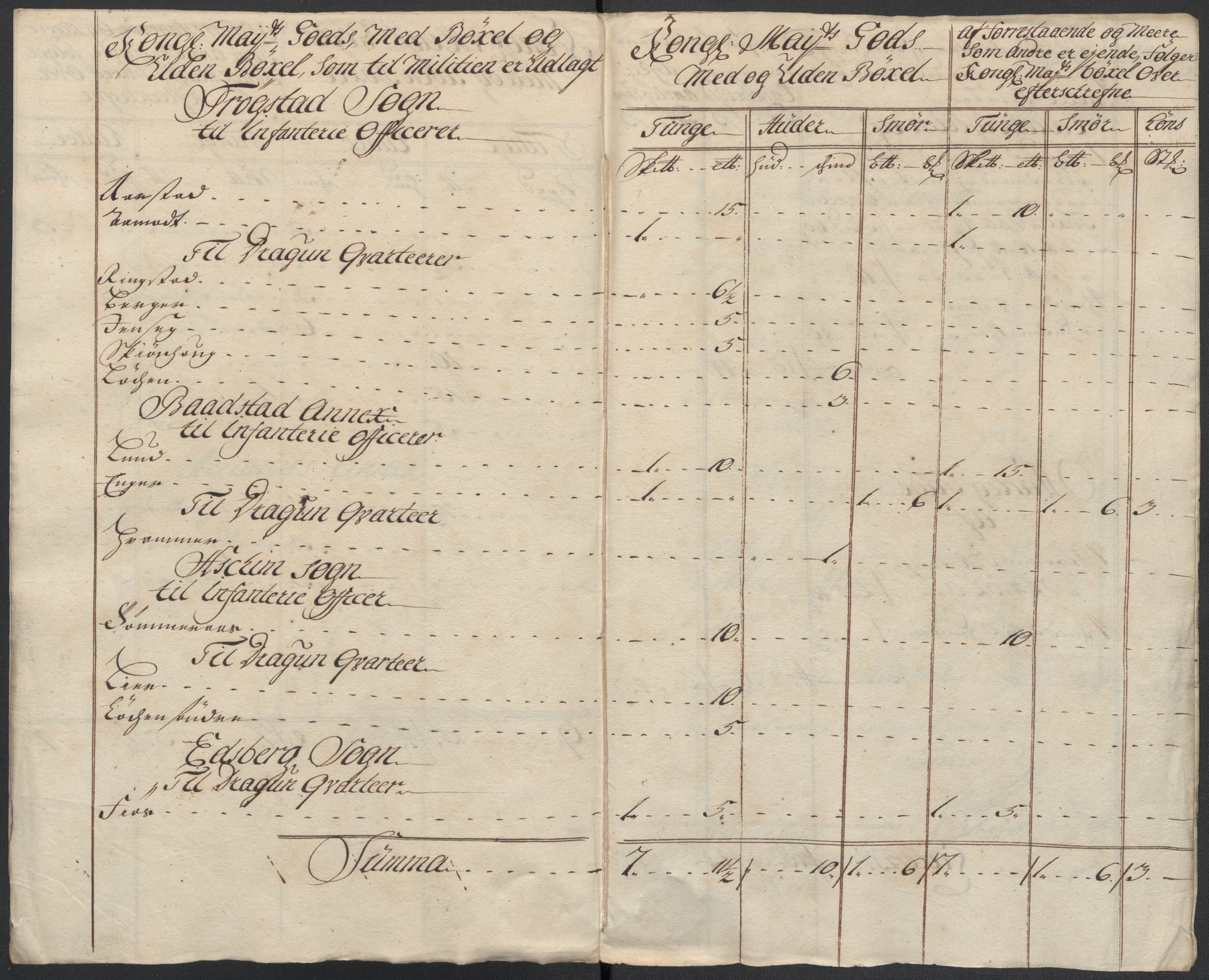 Rentekammeret inntil 1814, Reviderte regnskaper, Fogderegnskap, RA/EA-4092/R07/L0310: Fogderegnskap Rakkestad, Heggen og Frøland, 1715, p. 131