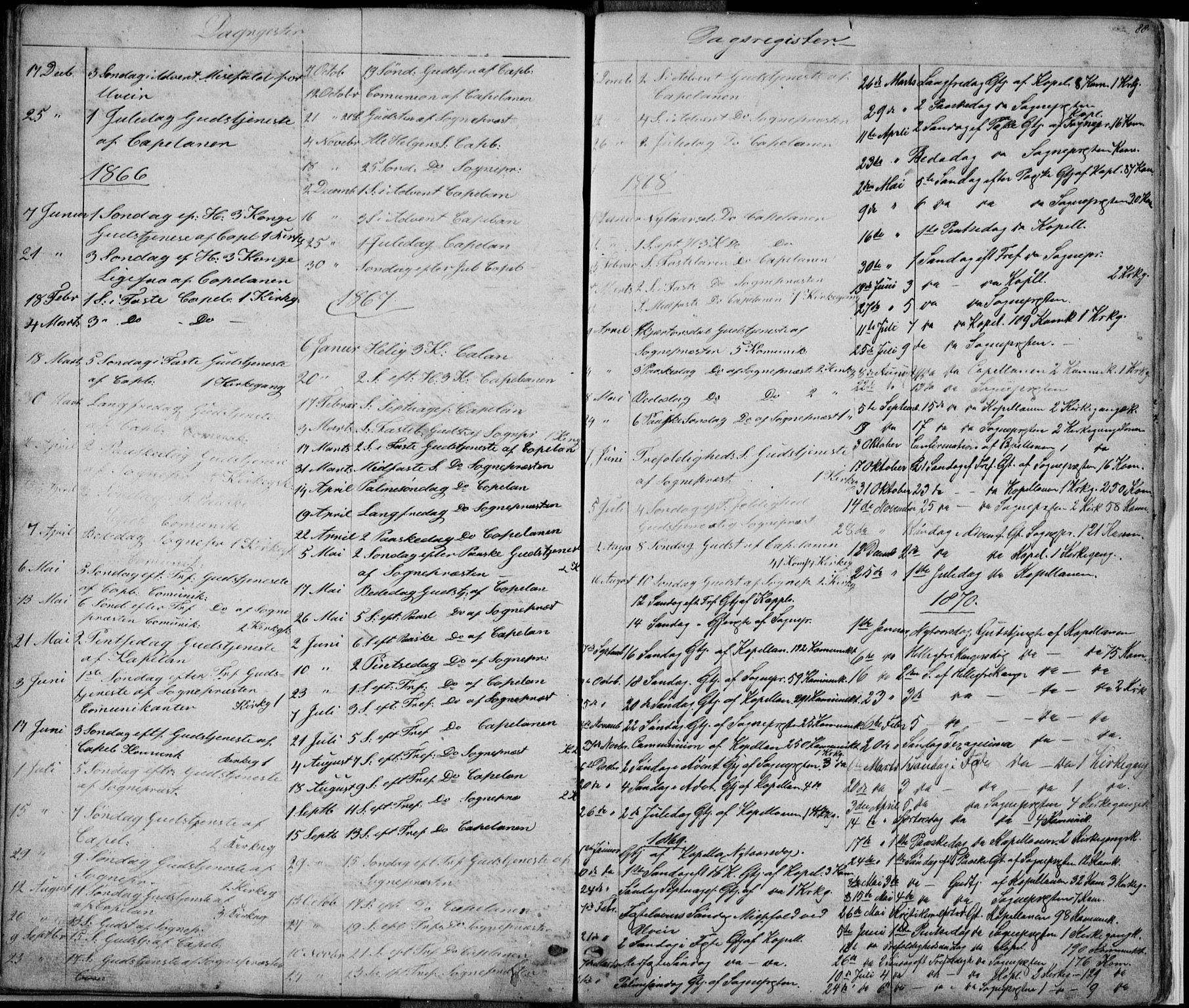 Førde sokneprestembete, AV/SAB-A-79901/H/Hab: Parish register (copy) no. E 0, 1853-1880, p. 89