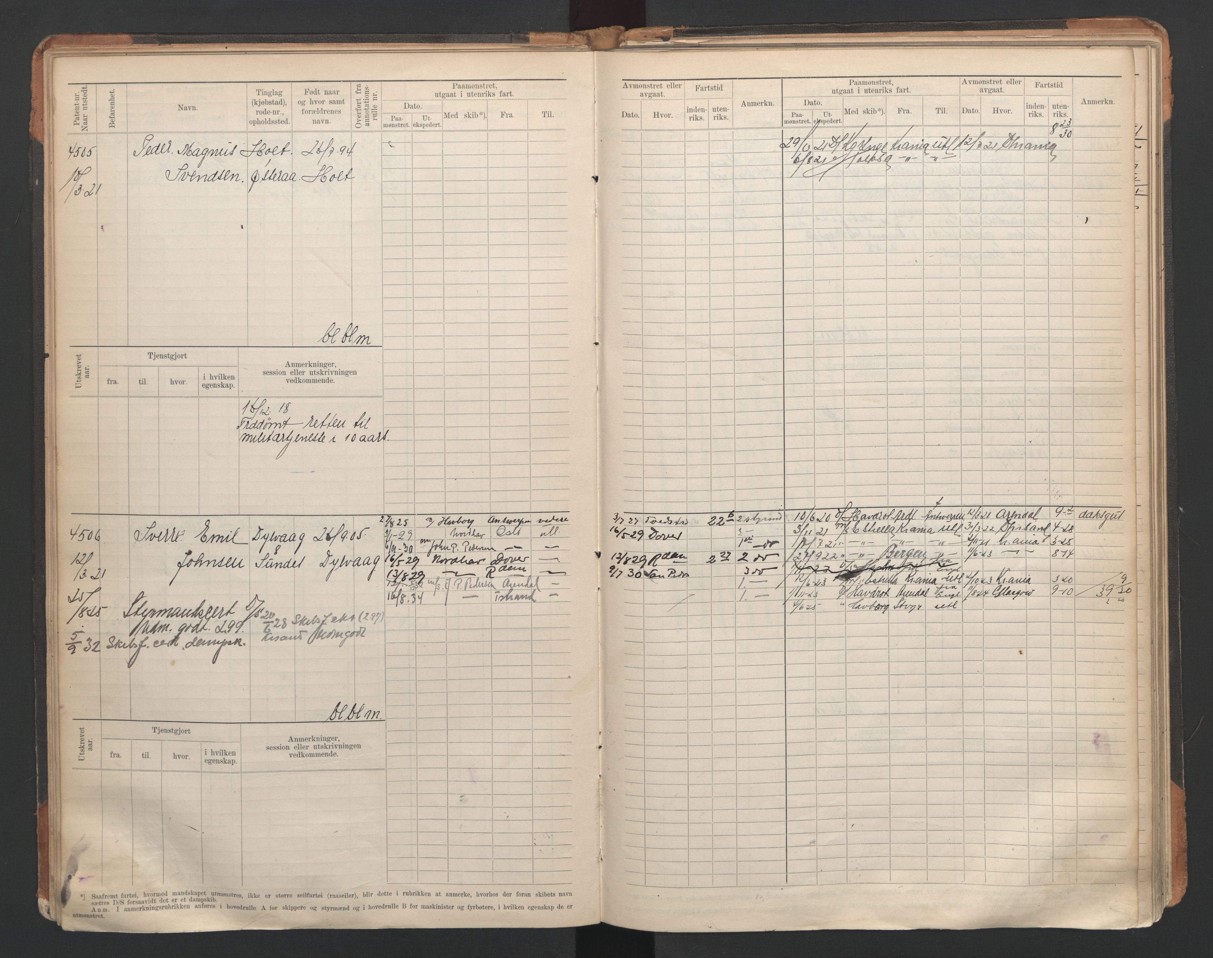 Tvedestrand mønstringskrets, SAK/2031-0011/F/Fb/L0007: Hovedrulle A nr 4410-4803, R-8, 1912-1948, p. 51