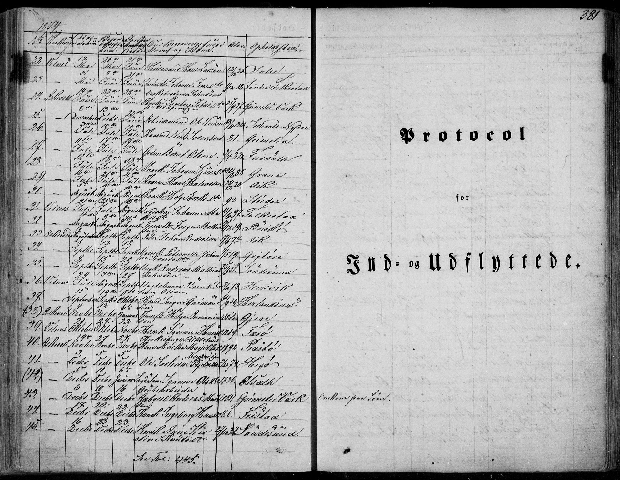 Askvoll sokneprestembete, SAB/A-79501/H/Haa/Haaa/L0011/0002: Parish register (official) no. A 11 II, 1845-1878, p. 381