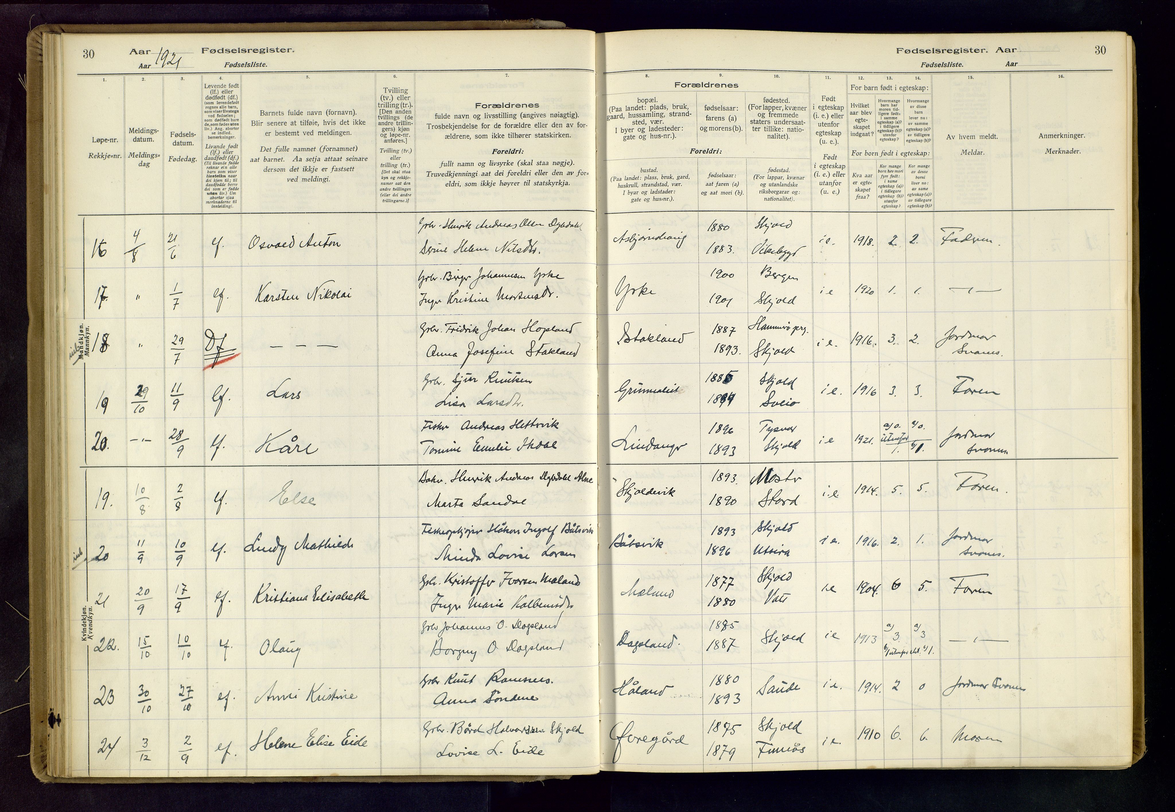 Skjold sokneprestkontor, AV/SAST-A-101847/I/Id/L0001: Birth register no. 1, 1917-1951, p. 30