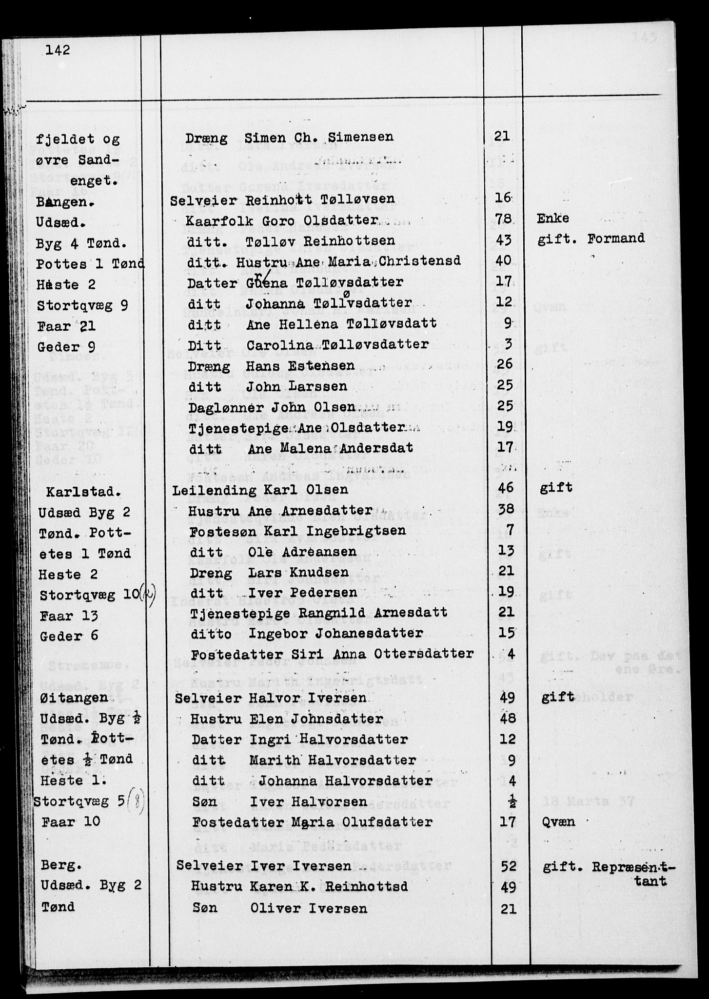 SATØ, Census 1845 for Ibestad, 1845, p. 142