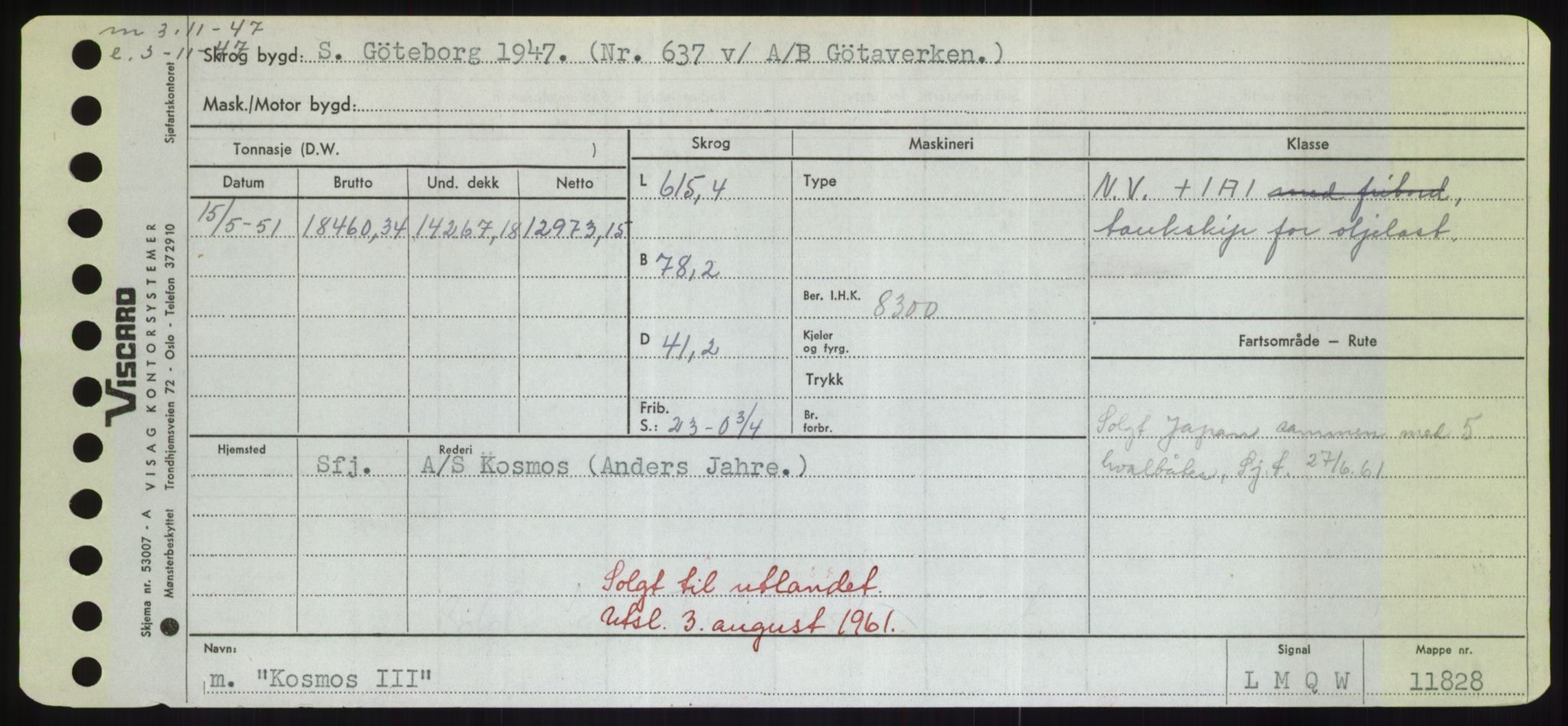 Sjøfartsdirektoratet med forløpere, Skipsmålingen, RA/S-1627/H/Hd/L0021: Fartøy, Kor-Kår, p. 117