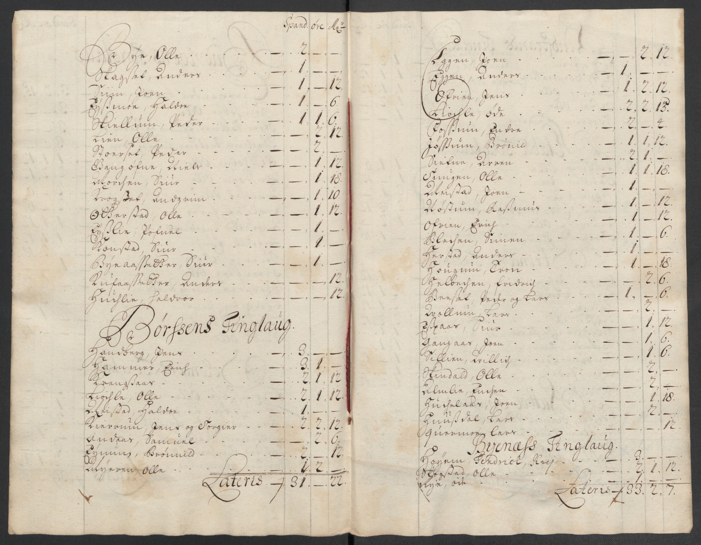 Rentekammeret inntil 1814, Reviderte regnskaper, Fogderegnskap, RA/EA-4092/R61/L4107: Fogderegnskap Strinda og Selbu, 1698-1700, p. 378
