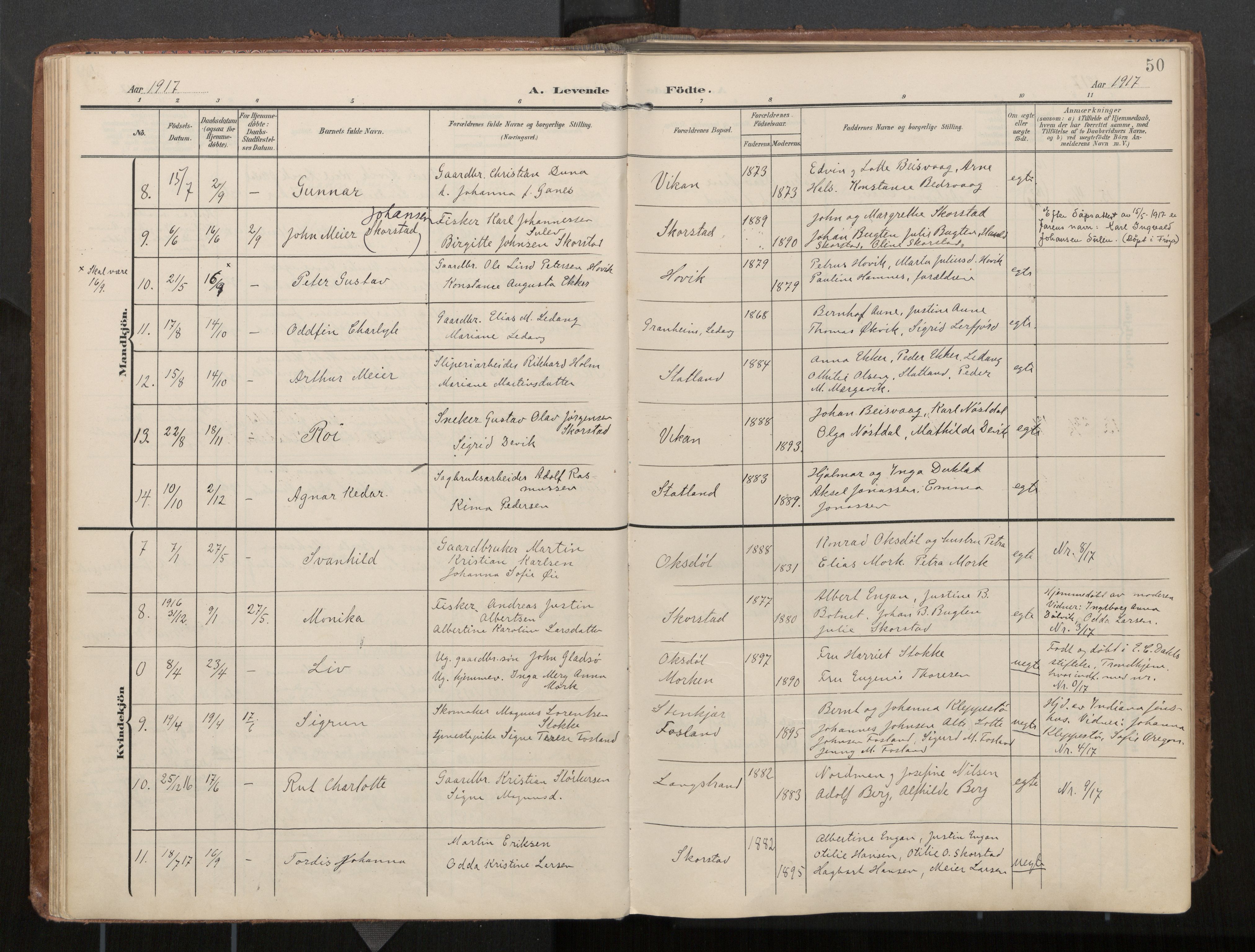 Ministerialprotokoller, klokkerbøker og fødselsregistre - Nord-Trøndelag, SAT/A-1458/774/L0629: Parish register (official), 1904-1926, p. 50