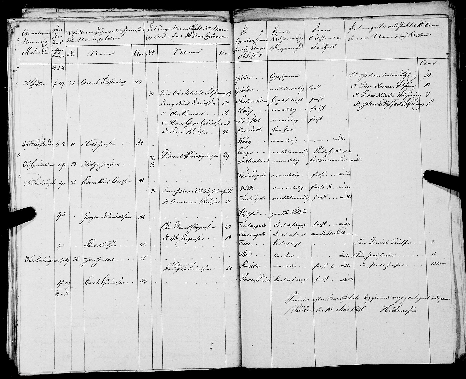 Fylkesmannen i Nordland, AV/SAT-A-0499/1.1/R/Ra/L0021: --, 1810-1836, p. 190