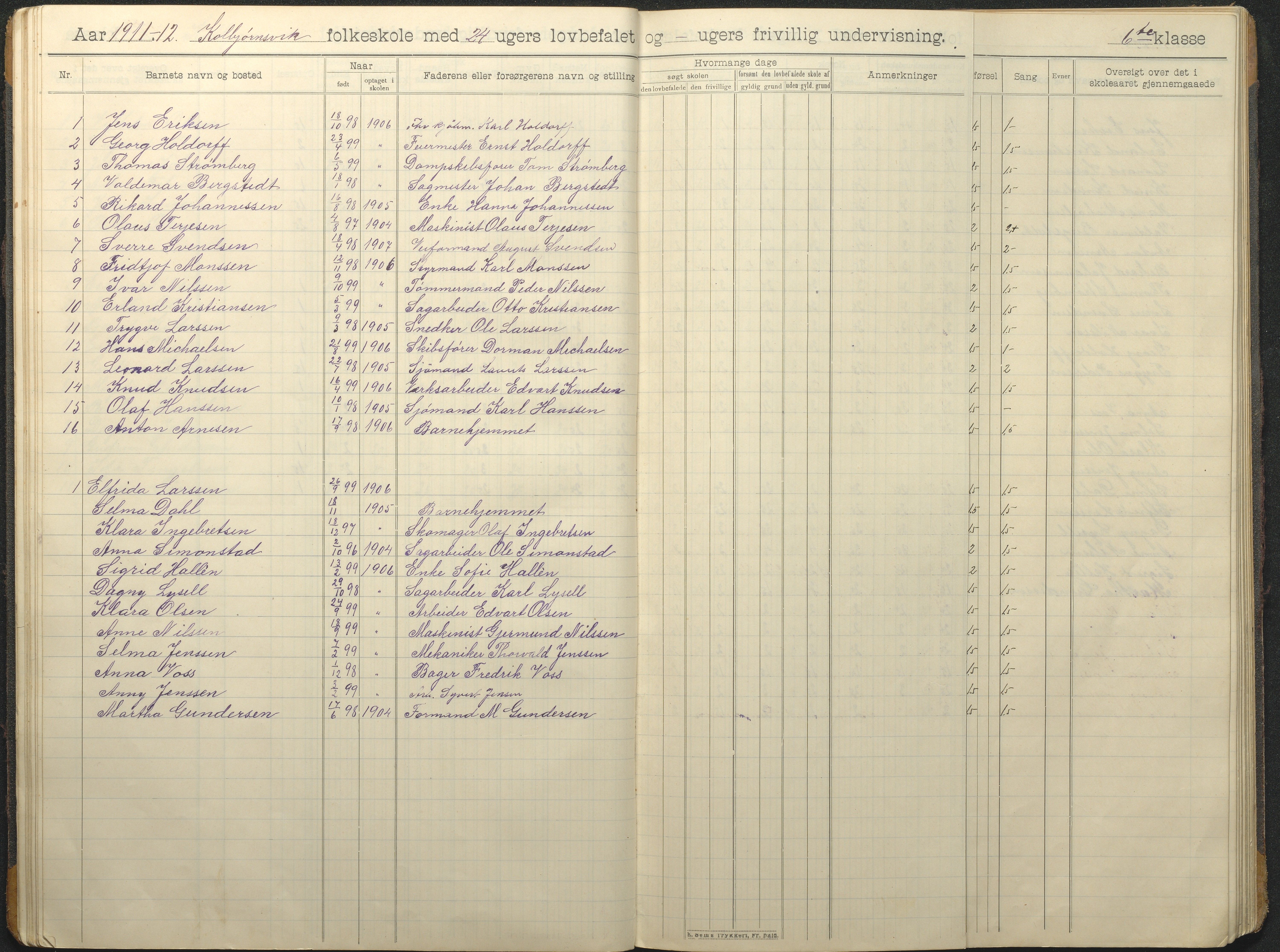 Hisøy kommune frem til 1991, AAKS/KA0922-PK/32/L0016: Skoleprotokoll, 1906-1939