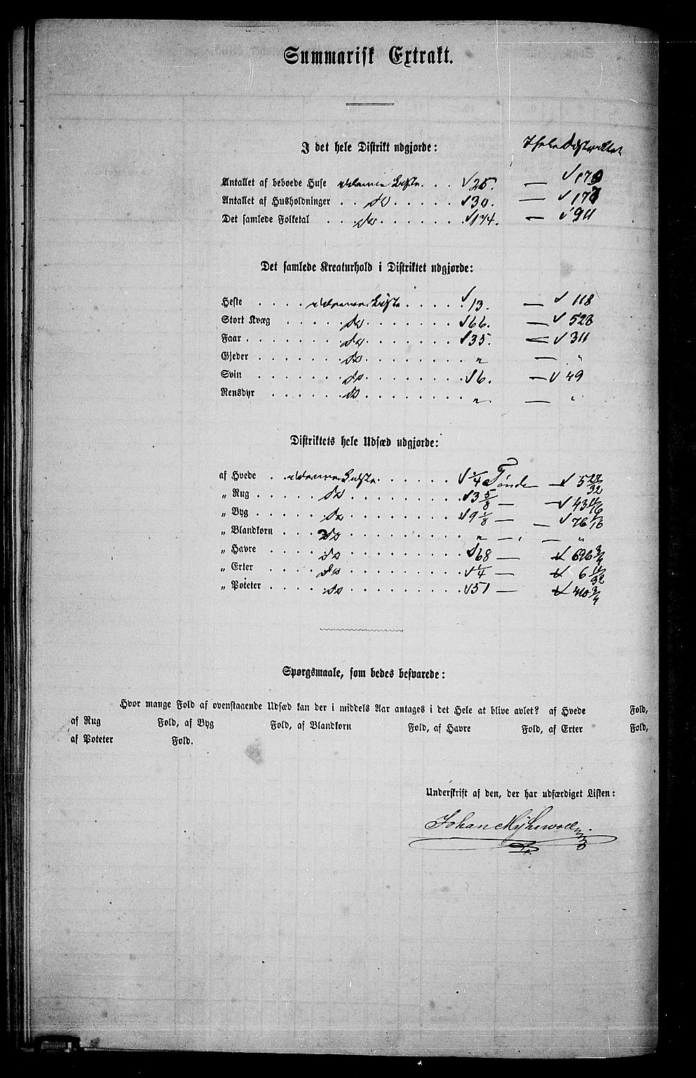 RA, 1865 census for Høland, 1865, p. 163