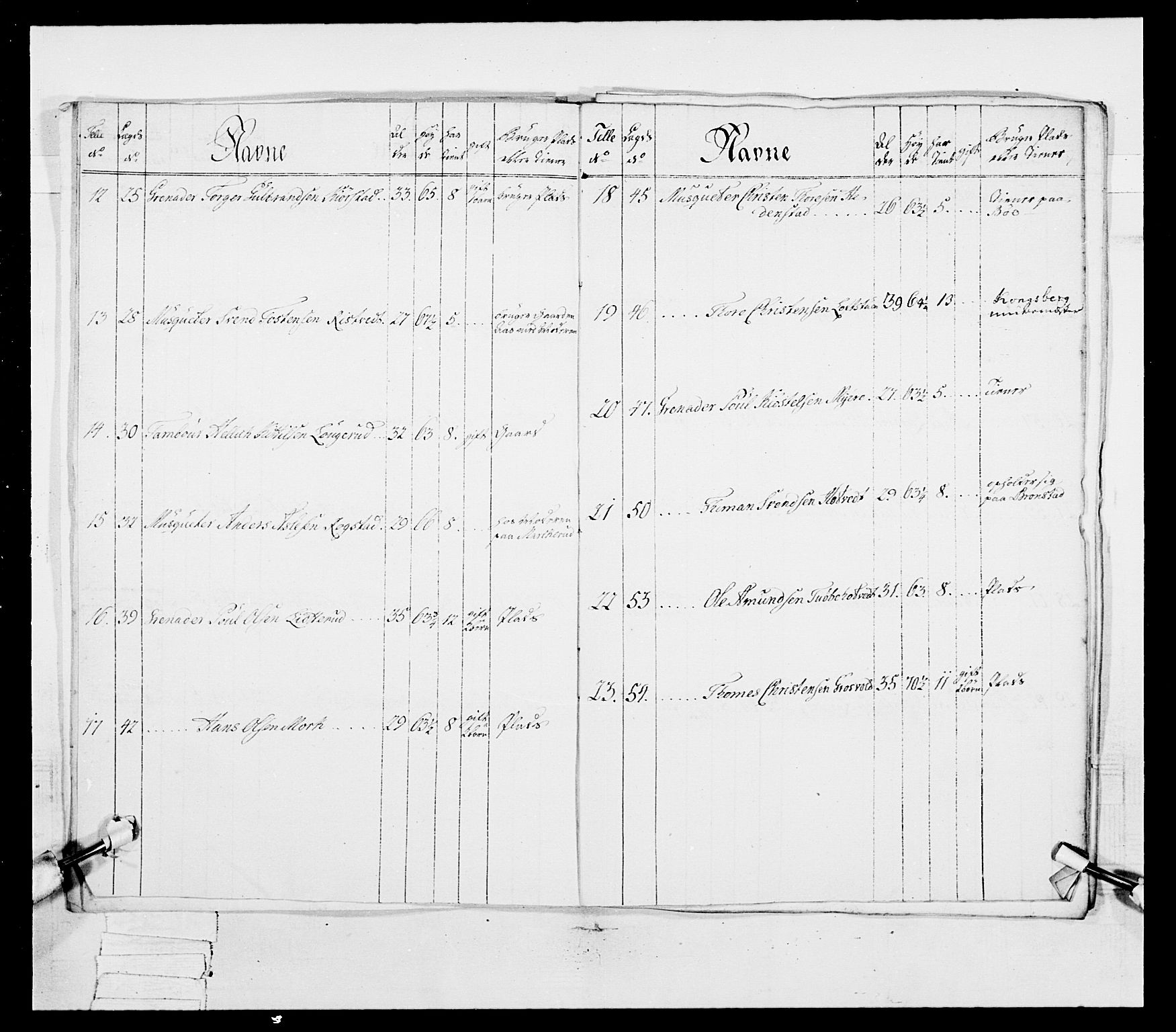 Generalitets- og kommissariatskollegiet, Det kongelige norske kommissariatskollegium, AV/RA-EA-5420/E/Eh/L0038: 1. Akershusiske nasjonale infanteriregiment, 1776-1788, p. 163