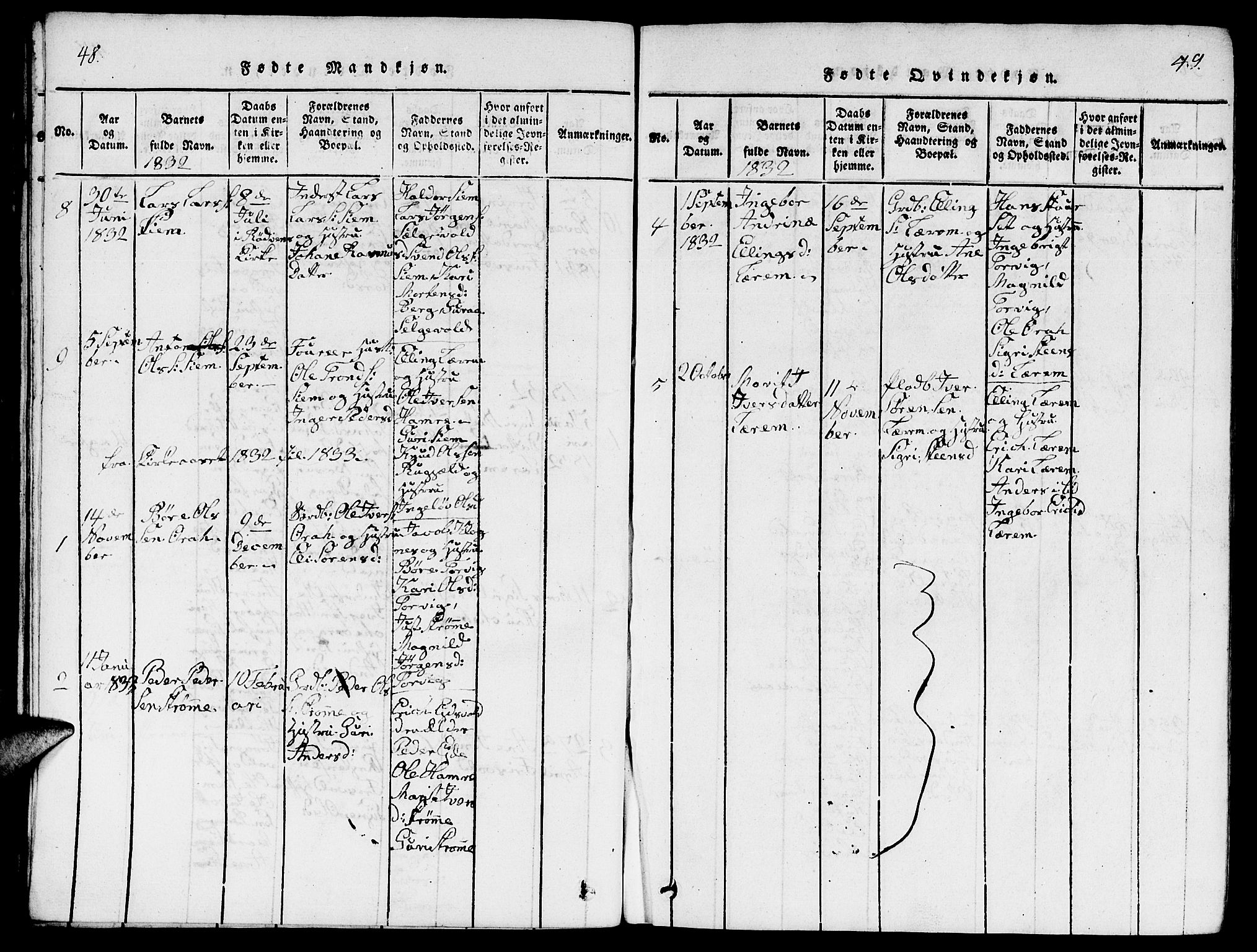 Ministerialprotokoller, klokkerbøker og fødselsregistre - Møre og Romsdal, AV/SAT-A-1454/542/L0558: Parish register (copy) no. 542C01, 1818-1836, p. 48-49