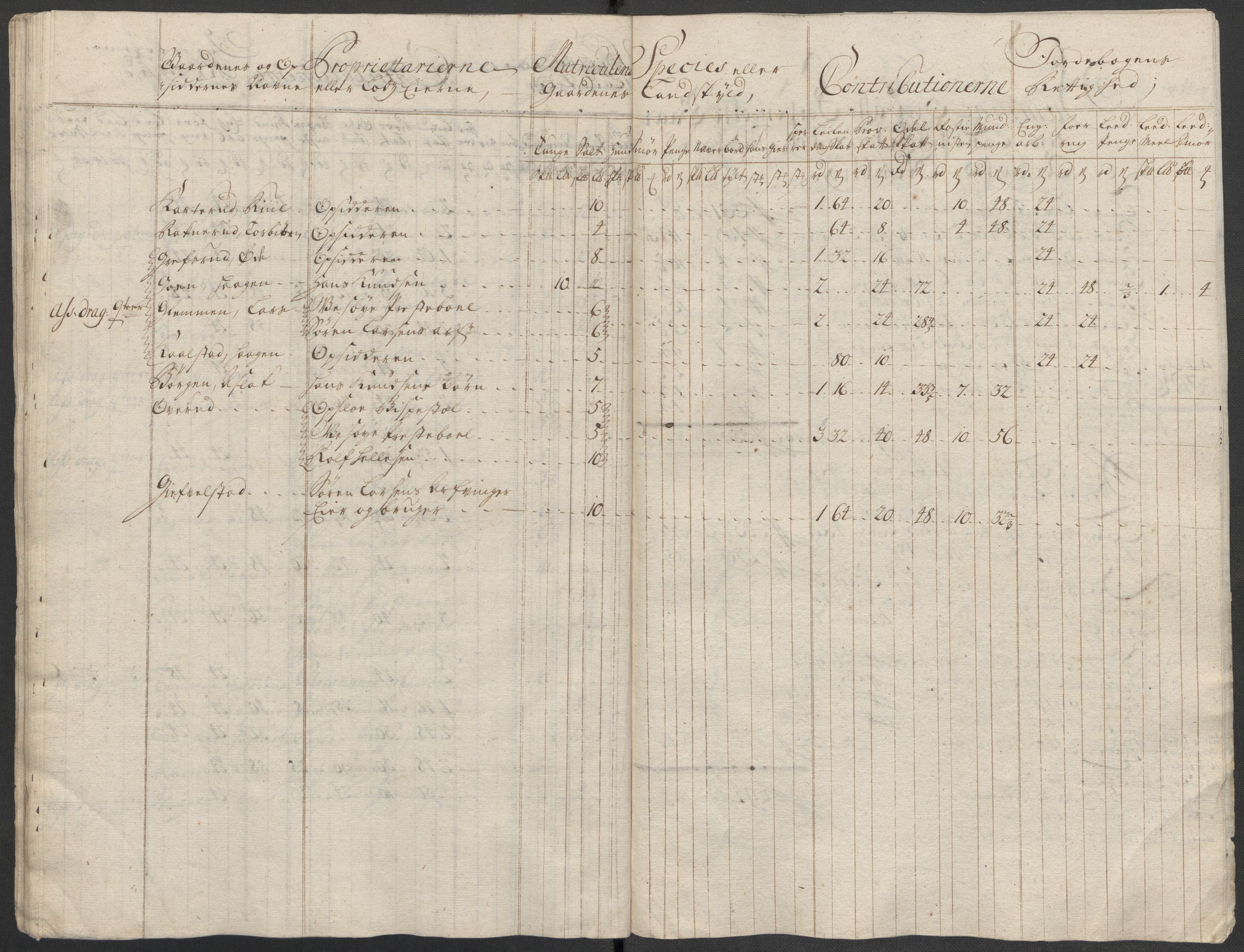 Rentekammeret inntil 1814, Reviderte regnskaper, Fogderegnskap, AV/RA-EA-4092/R10/L0455: Fogderegnskap Aker og Follo, 1717, p. 111