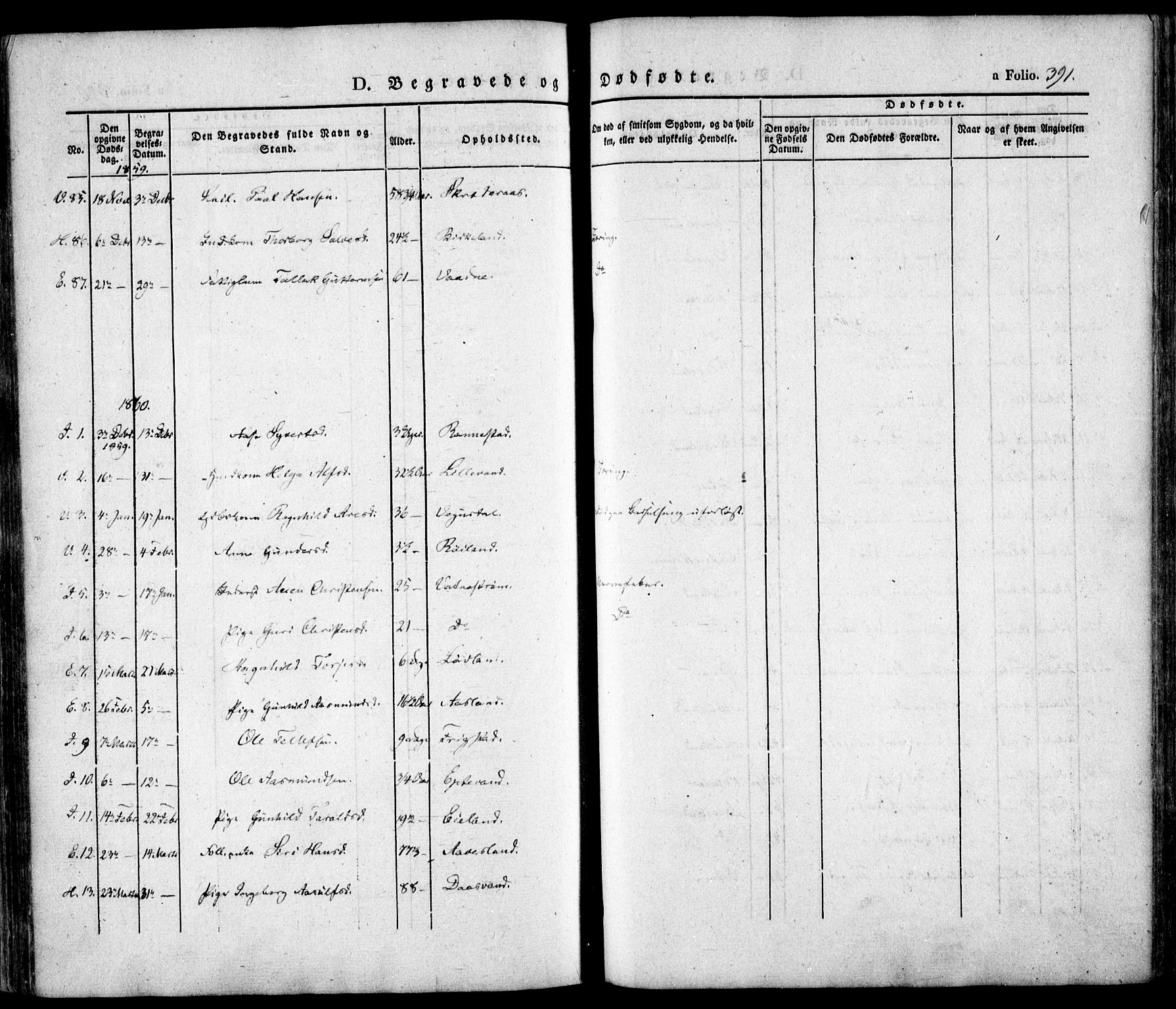 Evje sokneprestkontor, SAK/1111-0008/F/Fa/Faa/L0005: Parish register (official) no. A 5, 1843-1865, p. 391
