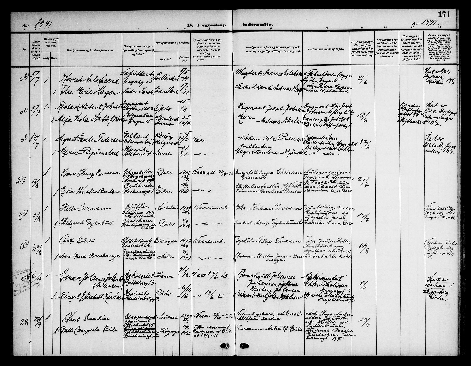 Piperviken prestekontor Kirkebøker, AV/SAO-A-10874/F/L0002: Parish register (official) no. 2, 1911-1952, p. 171