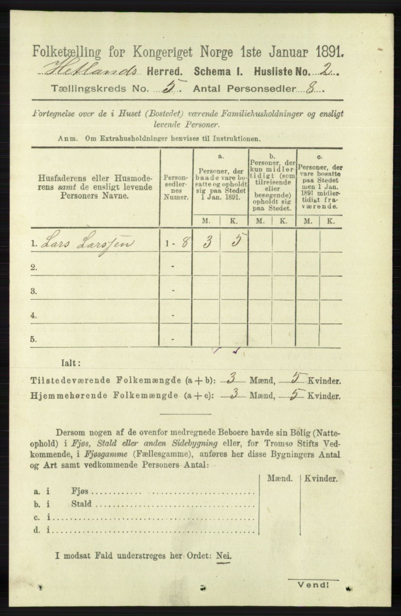 RA, 1891 census for 1126 Hetland, 1891, p. 2685