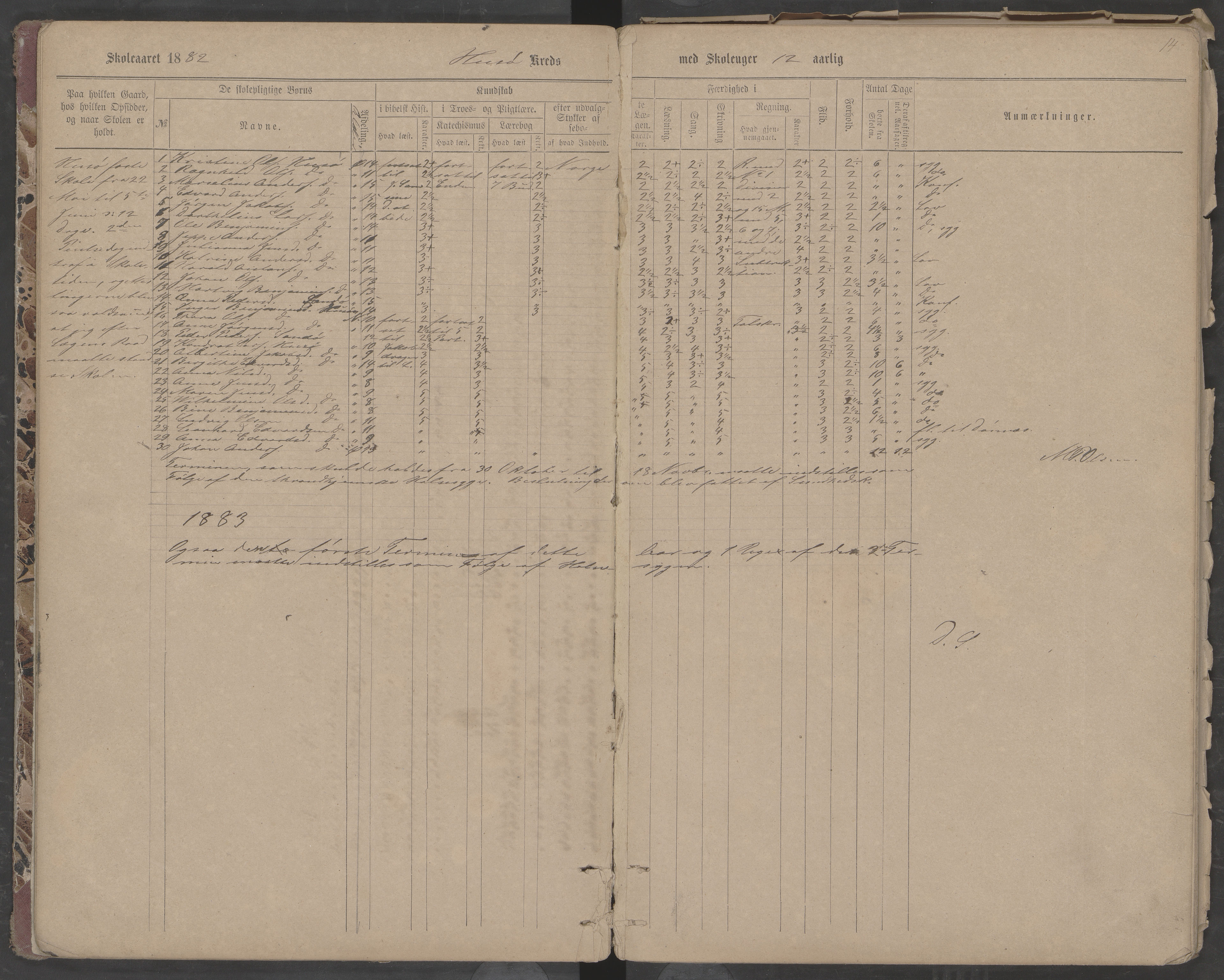 Træna kommune. Husøy, Sanna, Selvær og Dørvær skolekrets, AIN/K-18350.510.01, 1877-1890