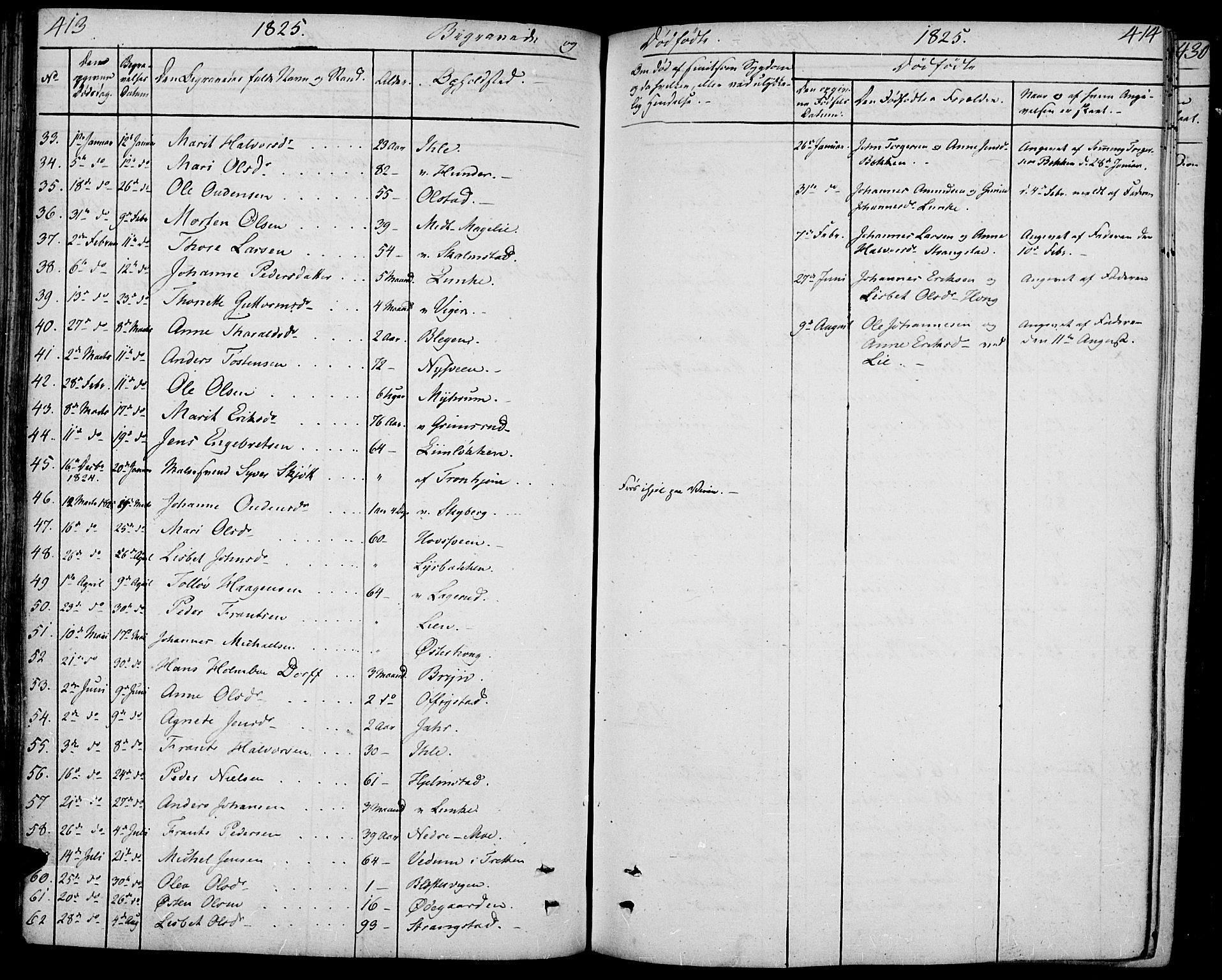 Øyer prestekontor, SAH/PREST-084/H/Ha/Haa/L0004: Parish register (official) no. 4, 1824-1841, p. 413-414
