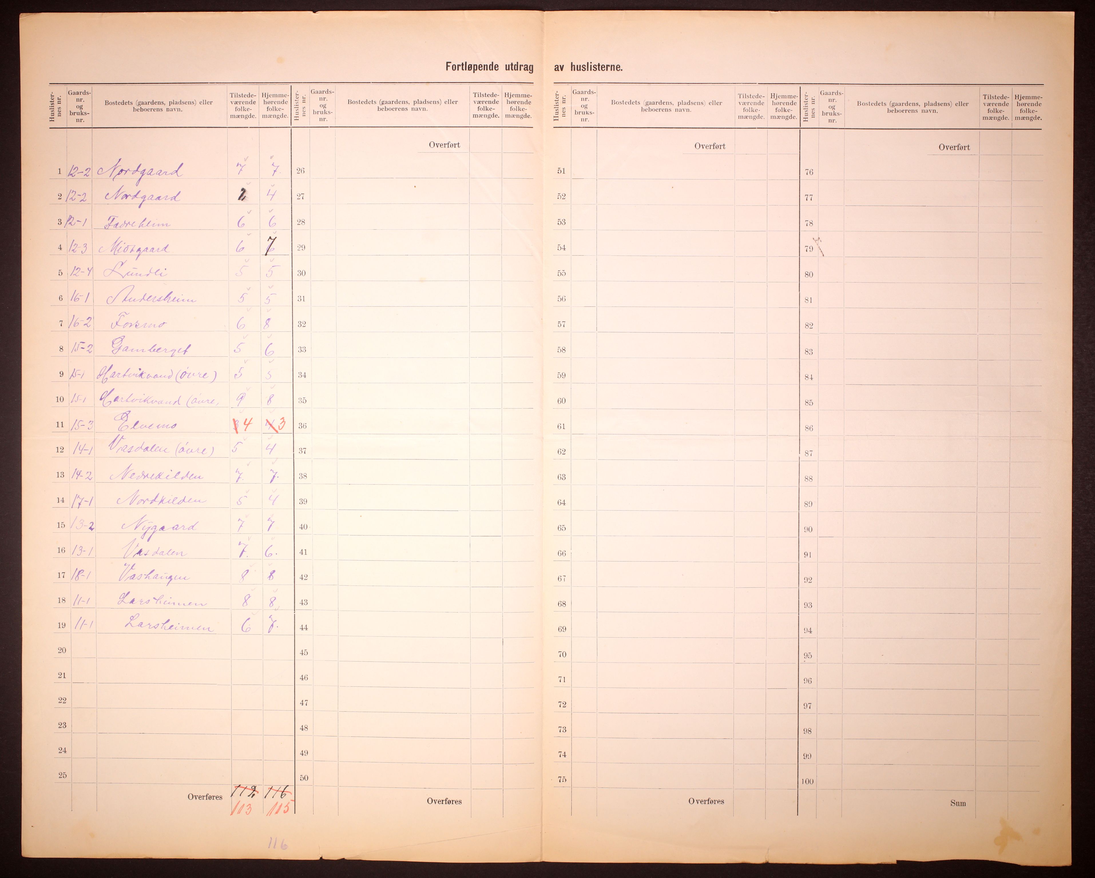 RA, 1910 census for Ankenes, 1910, p. 44