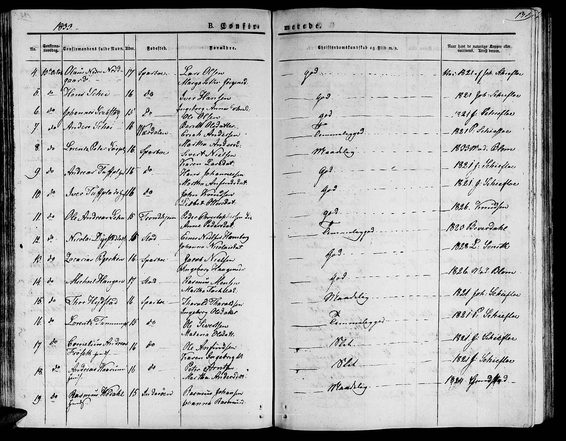 Ministerialprotokoller, klokkerbøker og fødselsregistre - Nord-Trøndelag, SAT/A-1458/735/L0336: Parish register (official) no. 735A05 /1, 1825-1835, p. 131
