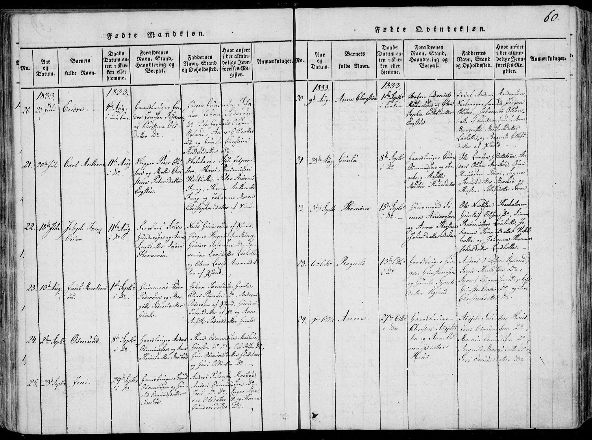 Oddernes sokneprestkontor, SAK/1111-0033/F/Fa/Faa/L0005: Parish register (official) no. A 5, 1820-1838, p. 60