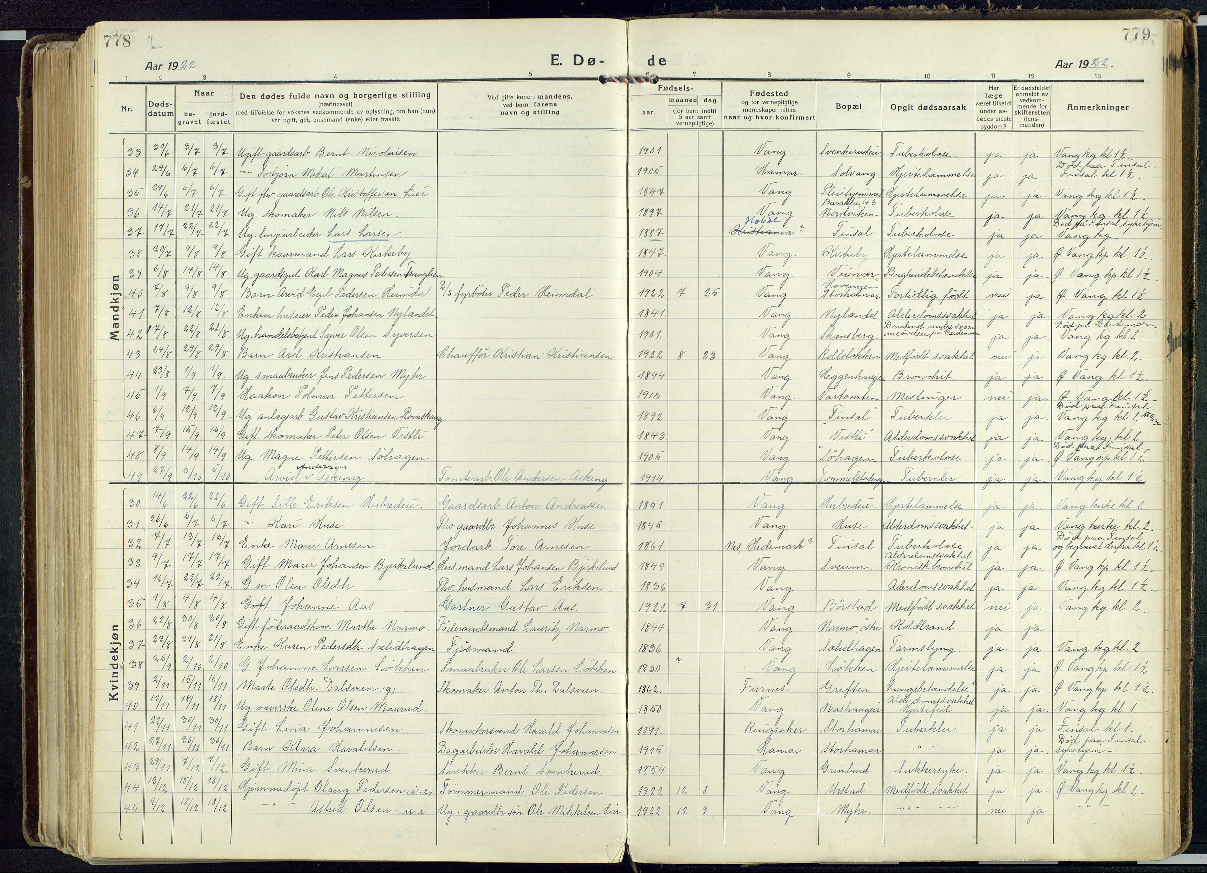 Vang prestekontor, Hedmark, AV/SAH-PREST-008/H/Ha/Haa/L0022: Parish register (official) no. 22, 1918-1944, p. 778-779