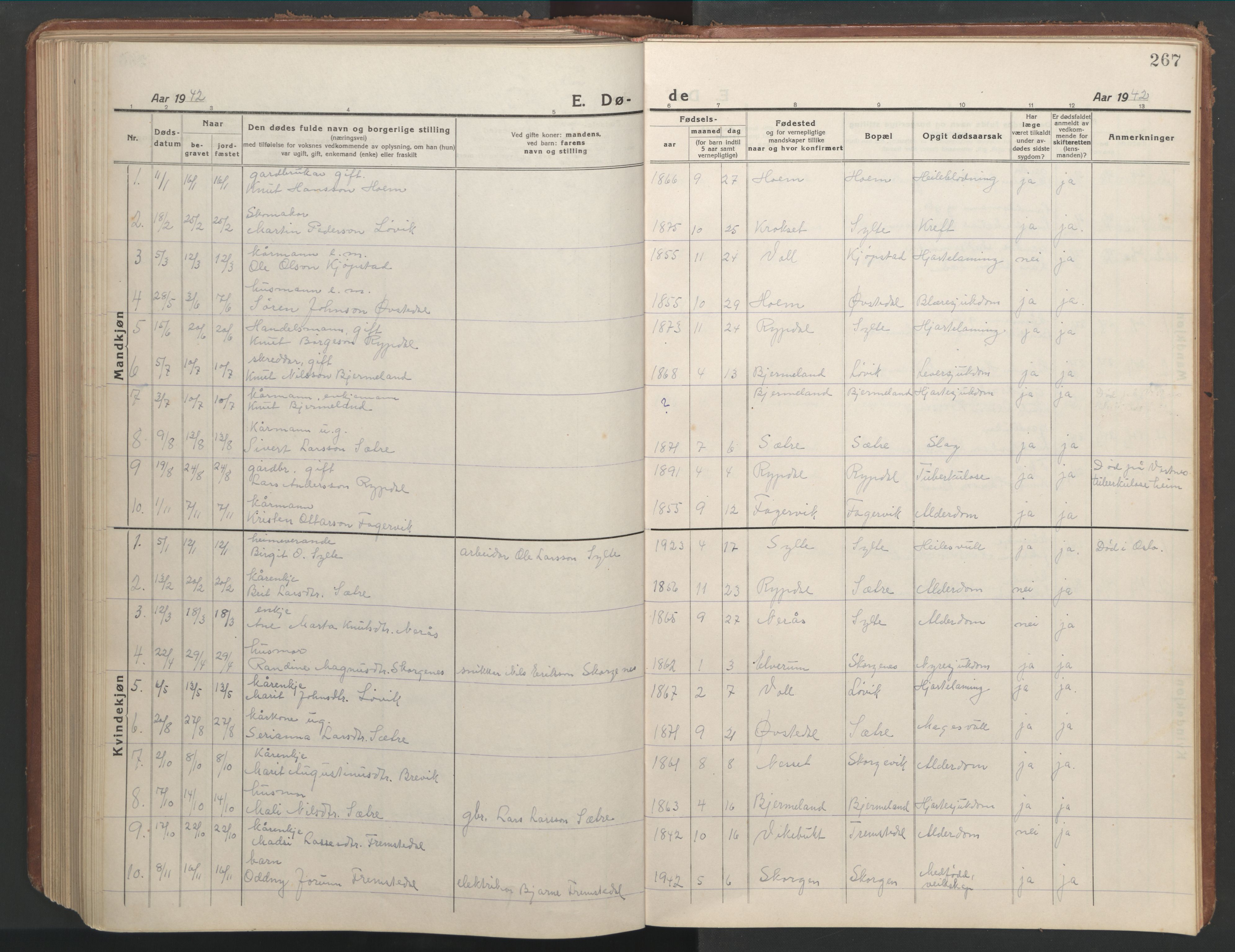 Ministerialprotokoller, klokkerbøker og fødselsregistre - Møre og Romsdal, SAT/A-1454/541/L0548: Parish register (copy) no. 541C03, 1921-1960, p. 267