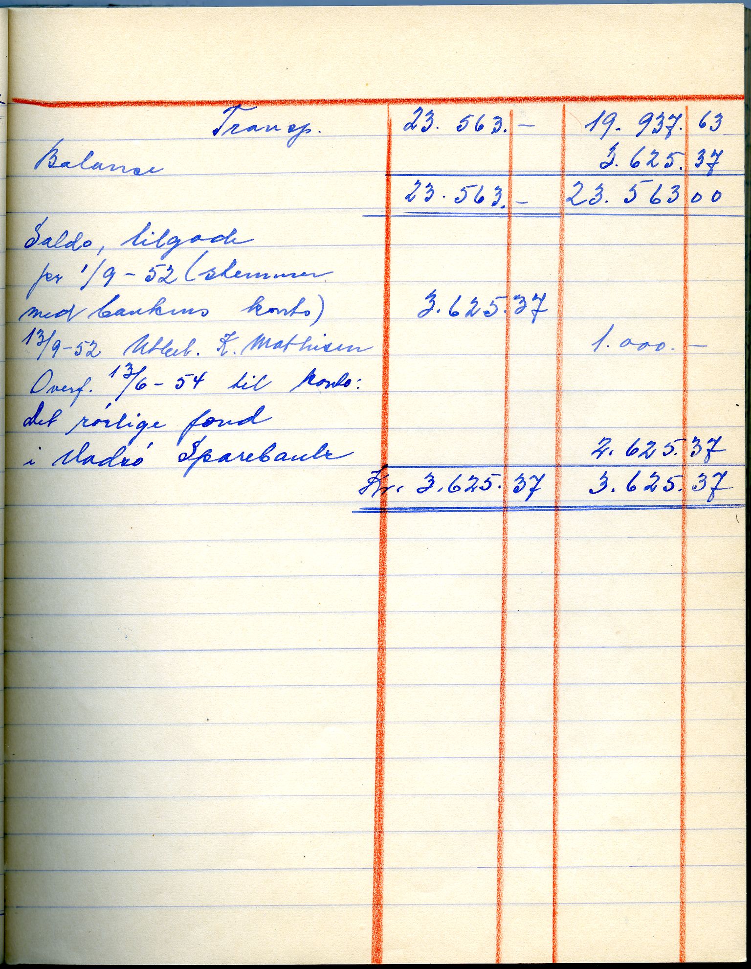 Vadsø sanitetsforening, FMFB/A-1060/A/Ac/L0005: Møteprotokoll, 1947-1954