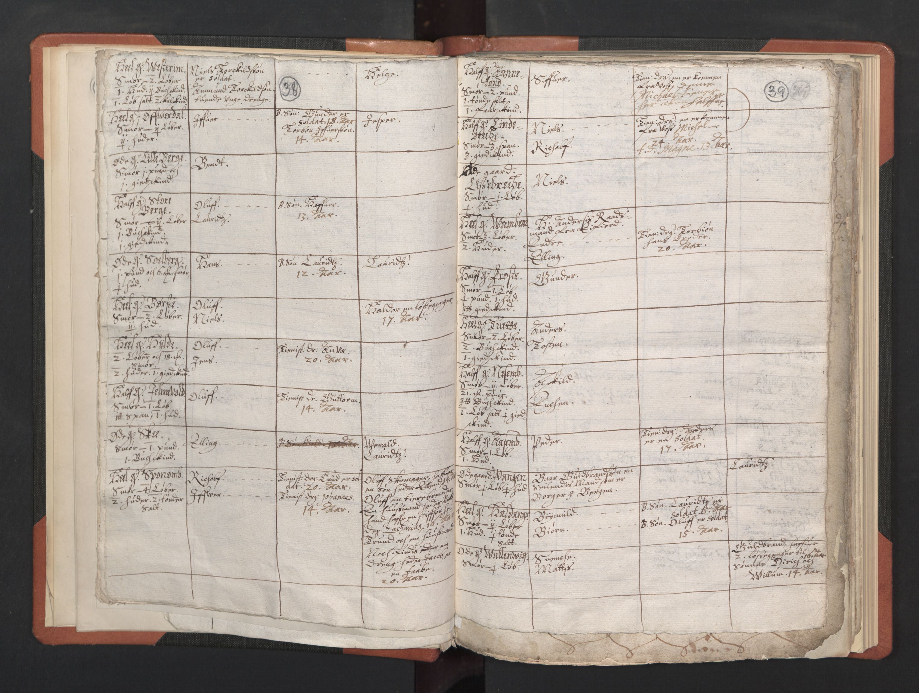 RA, Vicar's Census 1664-1666, no. 21: Hardanger deanery, 1664-1666, p. 38-39