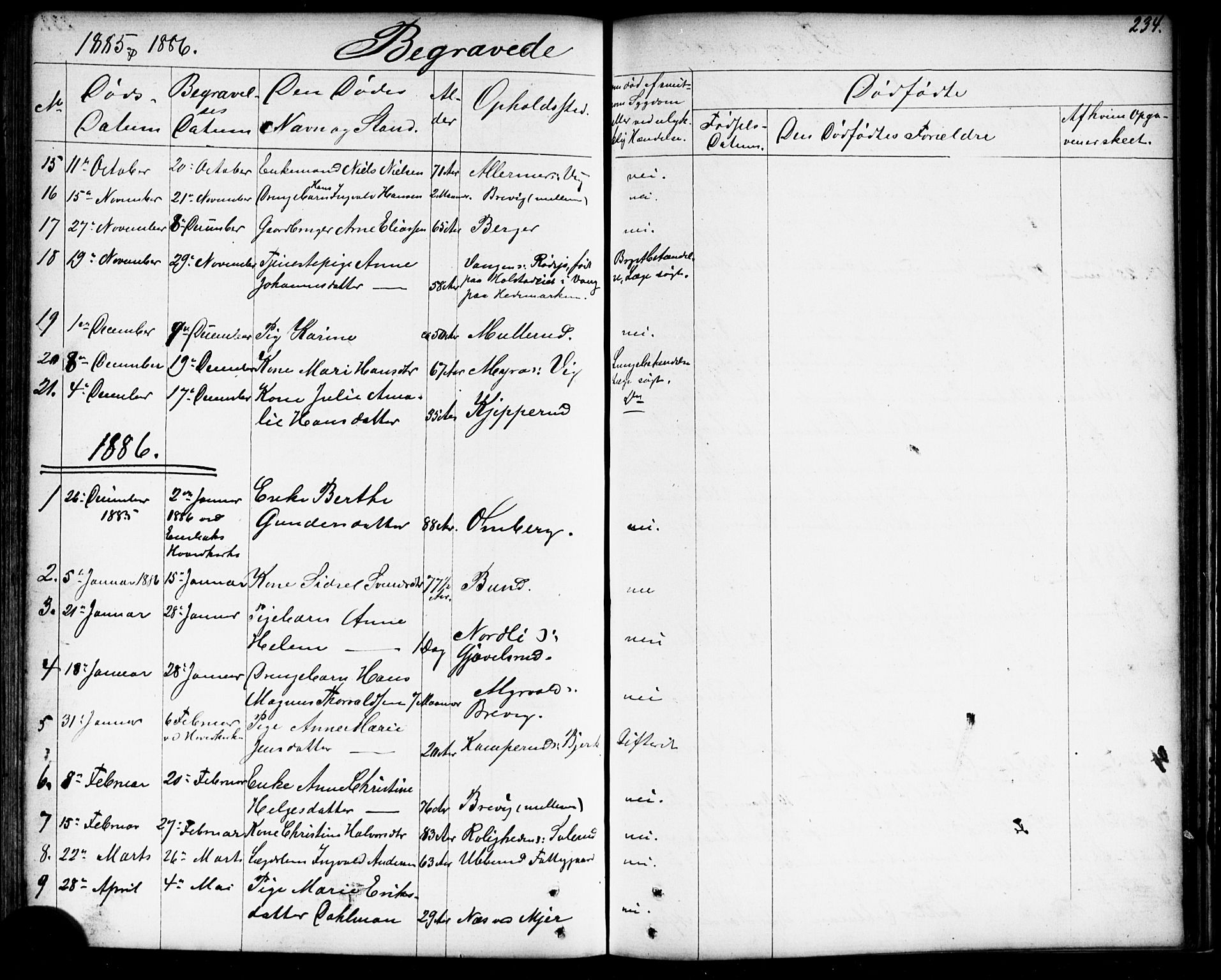 Enebakk prestekontor Kirkebøker, SAO/A-10171c/G/Gb/L0001: Parish register (copy) no. II 1, 1859-1890, p. 234