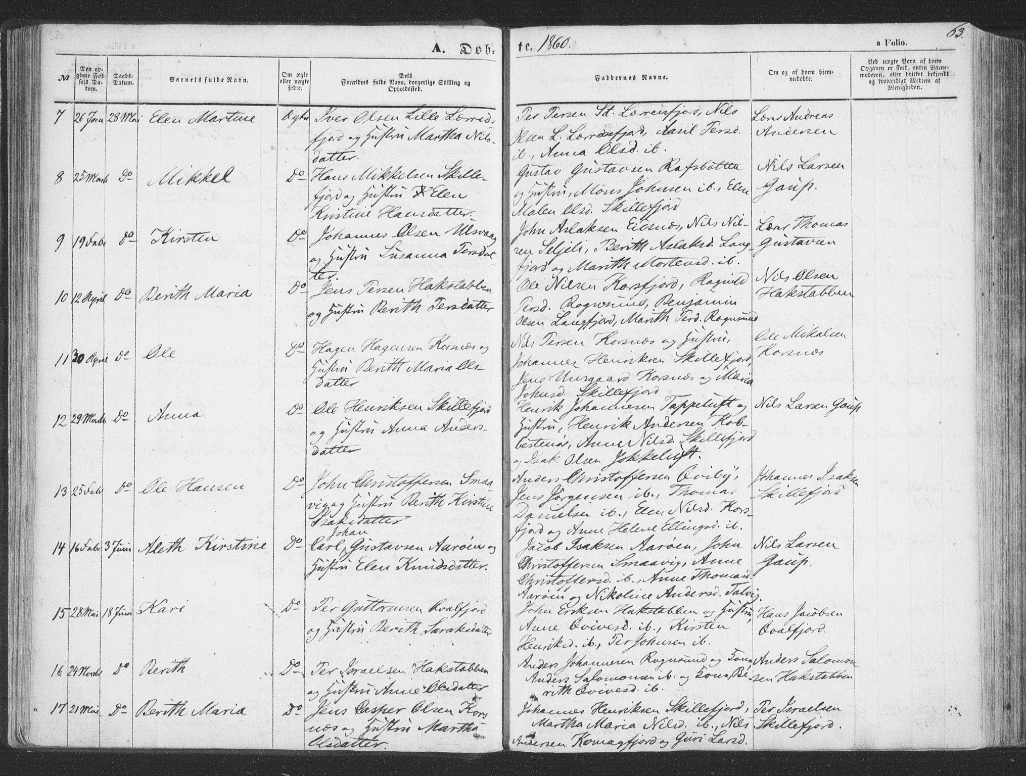 Talvik sokneprestkontor, SATØ/S-1337/H/Ha/L0010kirke: Parish register (official) no. 10, 1852-1864, p. 63