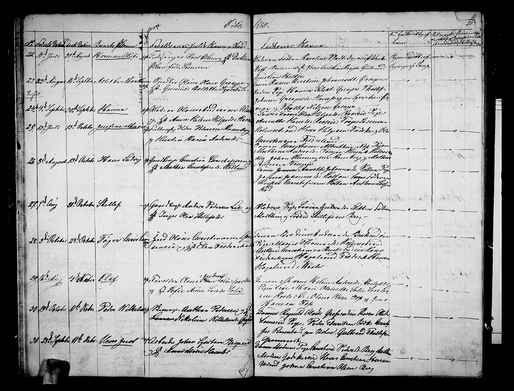 Botne kirkebøker, SAKO/A-340/G/Ga/L0001: Parish register (copy) no. I 1, 1854-1867, p. 20