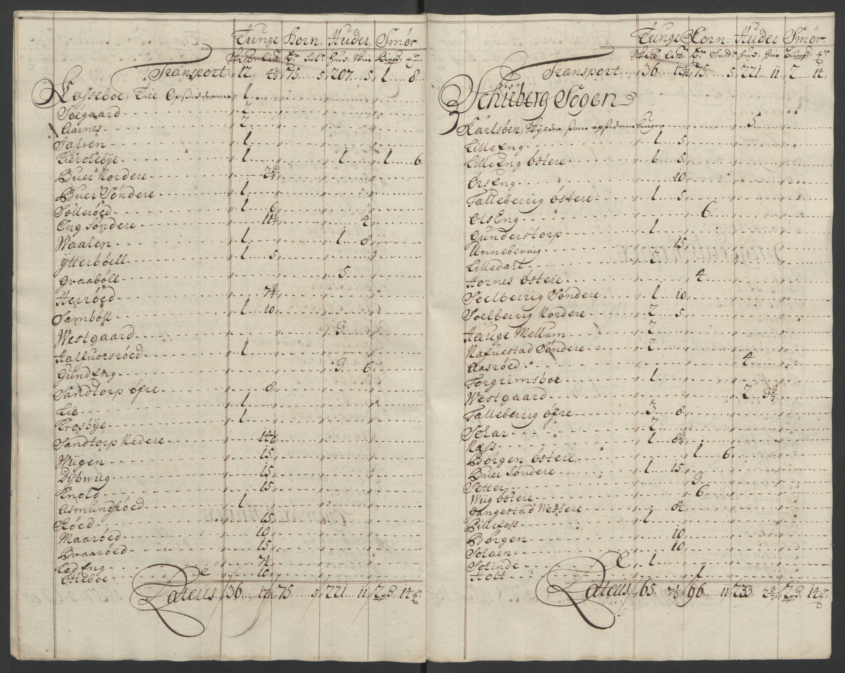 Rentekammeret inntil 1814, Reviderte regnskaper, Fogderegnskap, AV/RA-EA-4092/R01/L0016: Fogderegnskap Idd og Marker, 1702-1703, p. 373