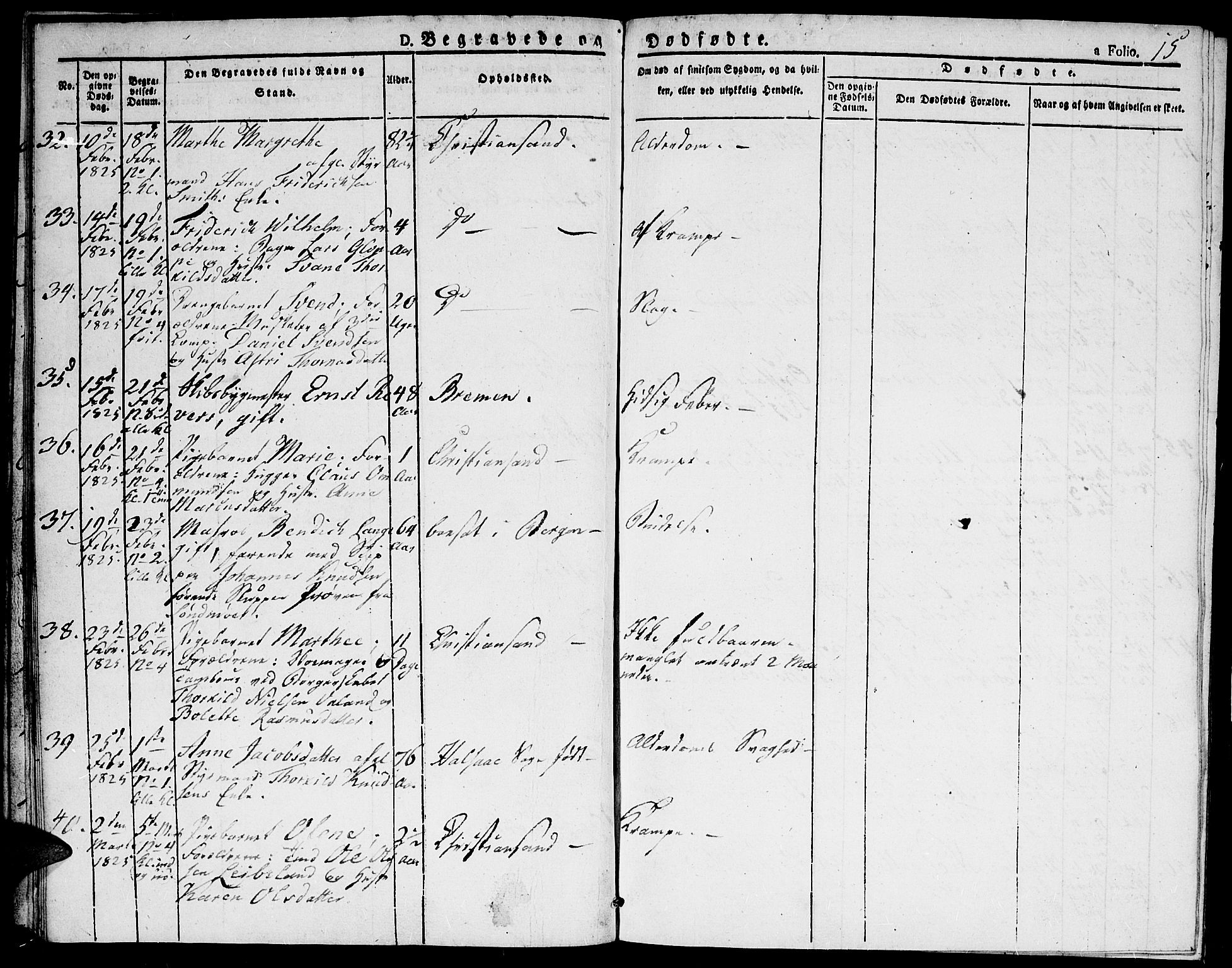 Kristiansand domprosti, AV/SAK-1112-0006/F/Fa/L0010: Parish register (official) no. A 10, 1824-1827, p. 15