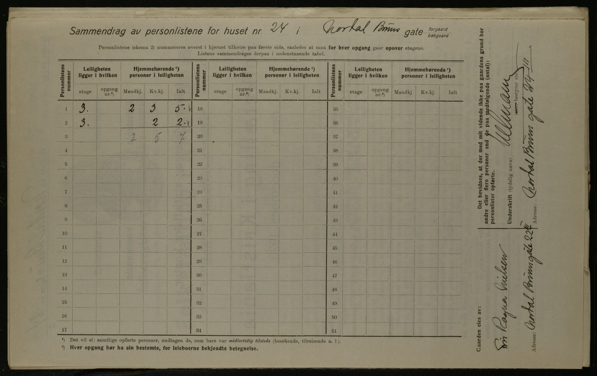 OBA, Municipal Census 1923 for Kristiania, 1923, p. 79635