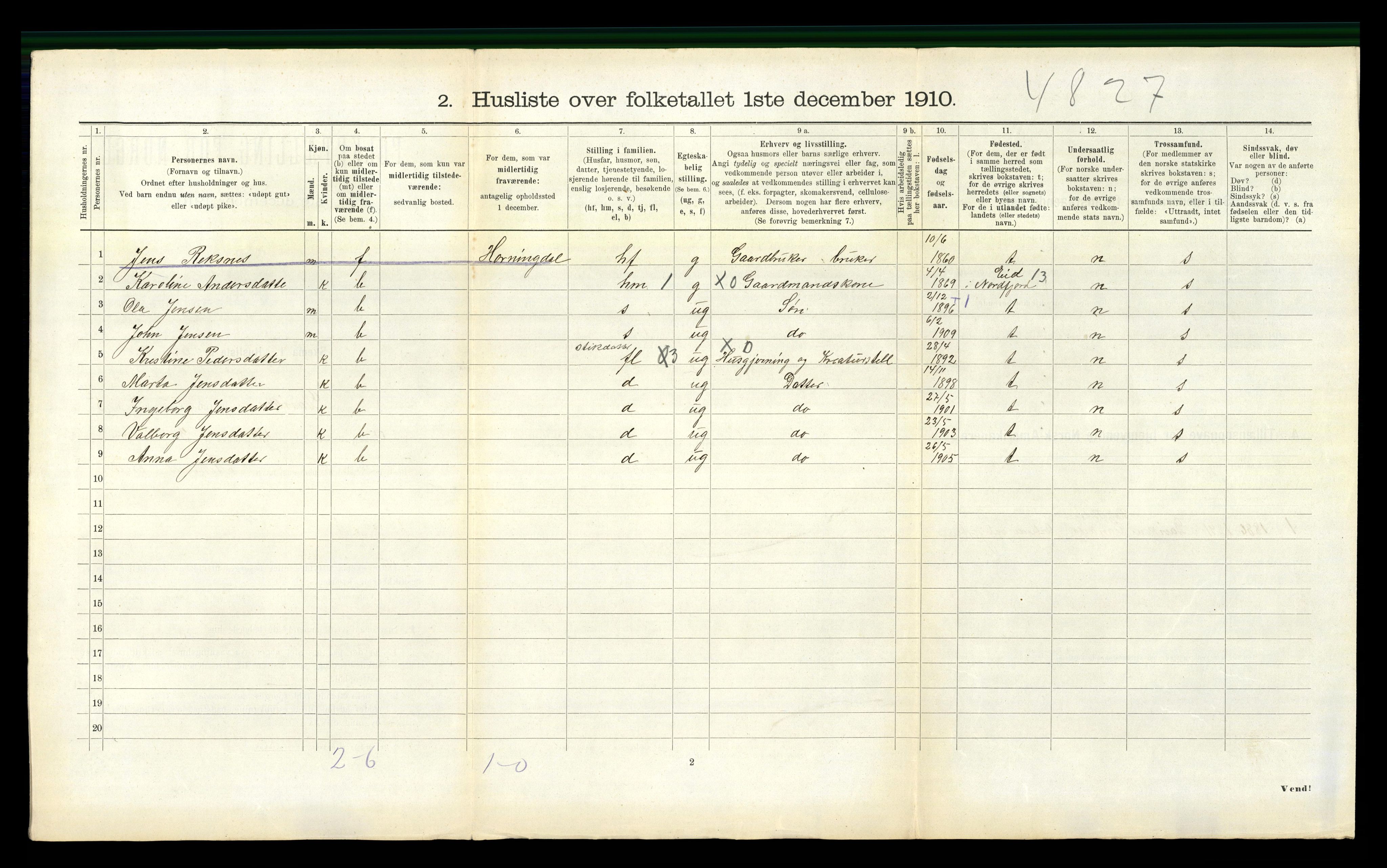 RA, 1910 census for Davik, 1910, p. 523