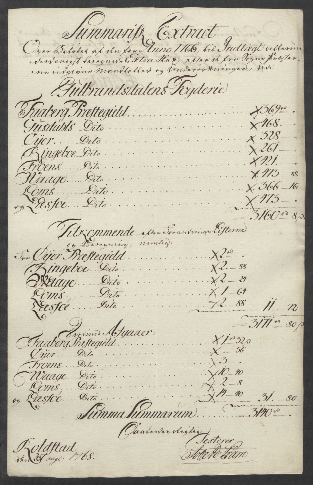 Rentekammeret inntil 1814, Reviderte regnskaper, Fogderegnskap, RA/EA-4092/R17/L1266: Ekstraskatten Gudbrandsdal, 1762-1766, p. 544