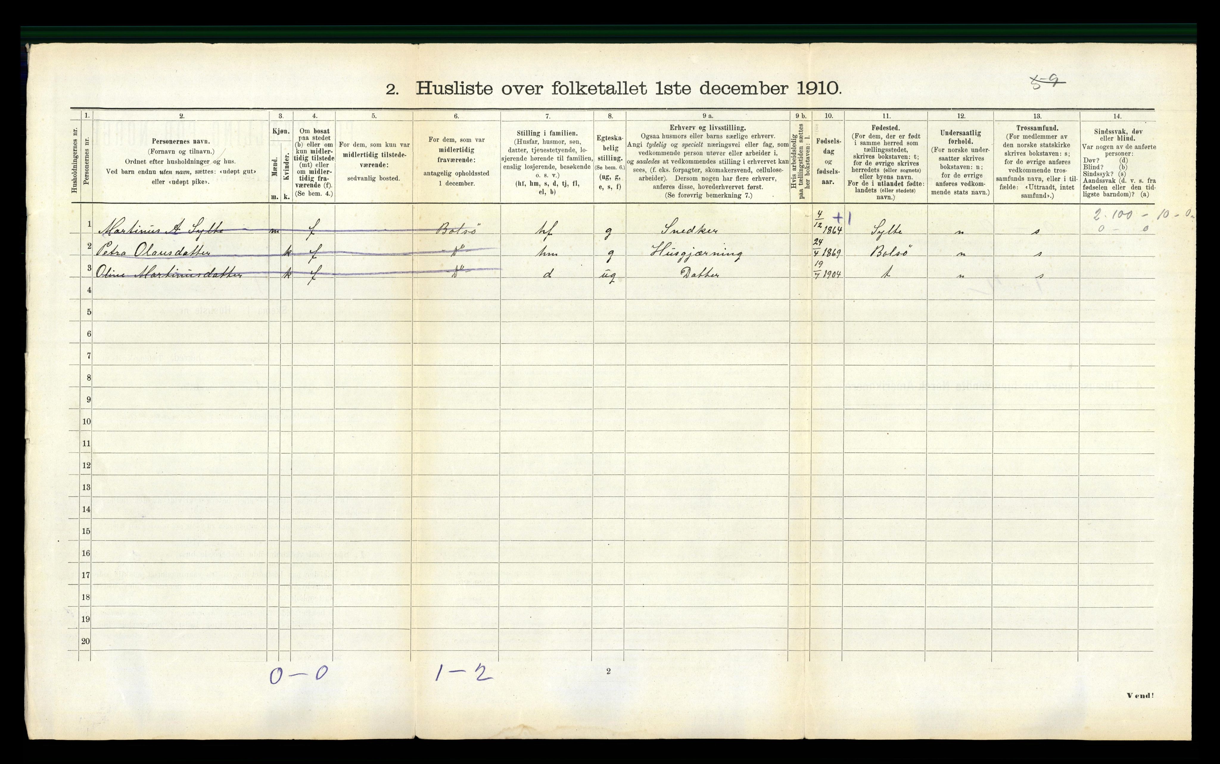 RA, 1910 census for Vestnes, 1910, p. 168